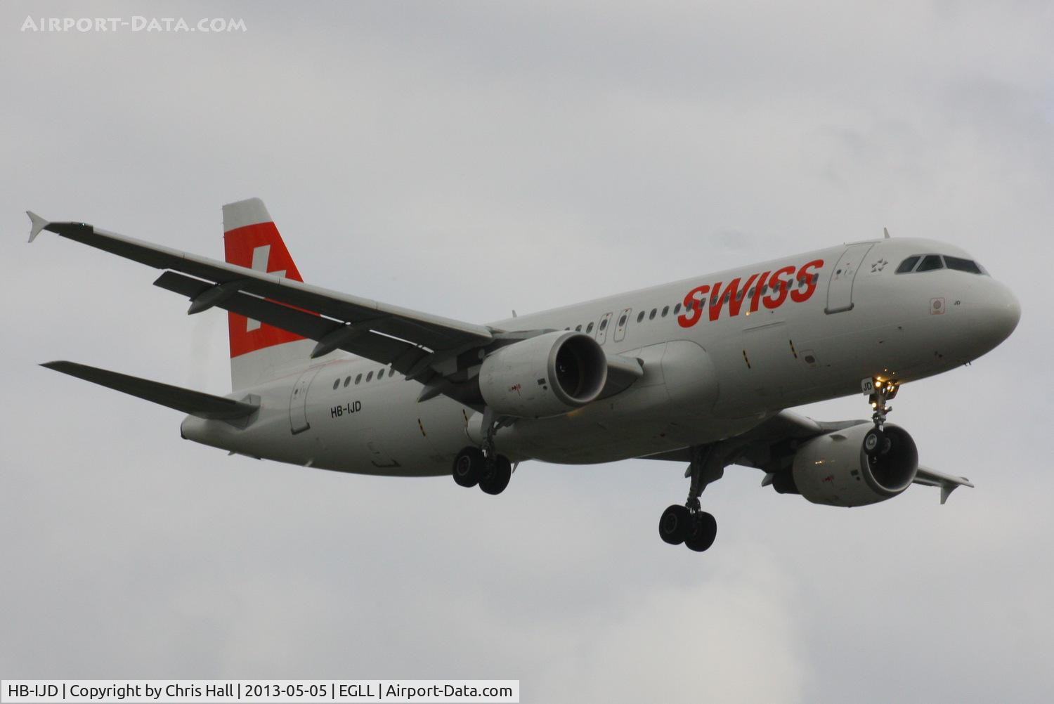 HB-IJD, 1995 Airbus A320-214 C/N 553, Swiss International Air Lines