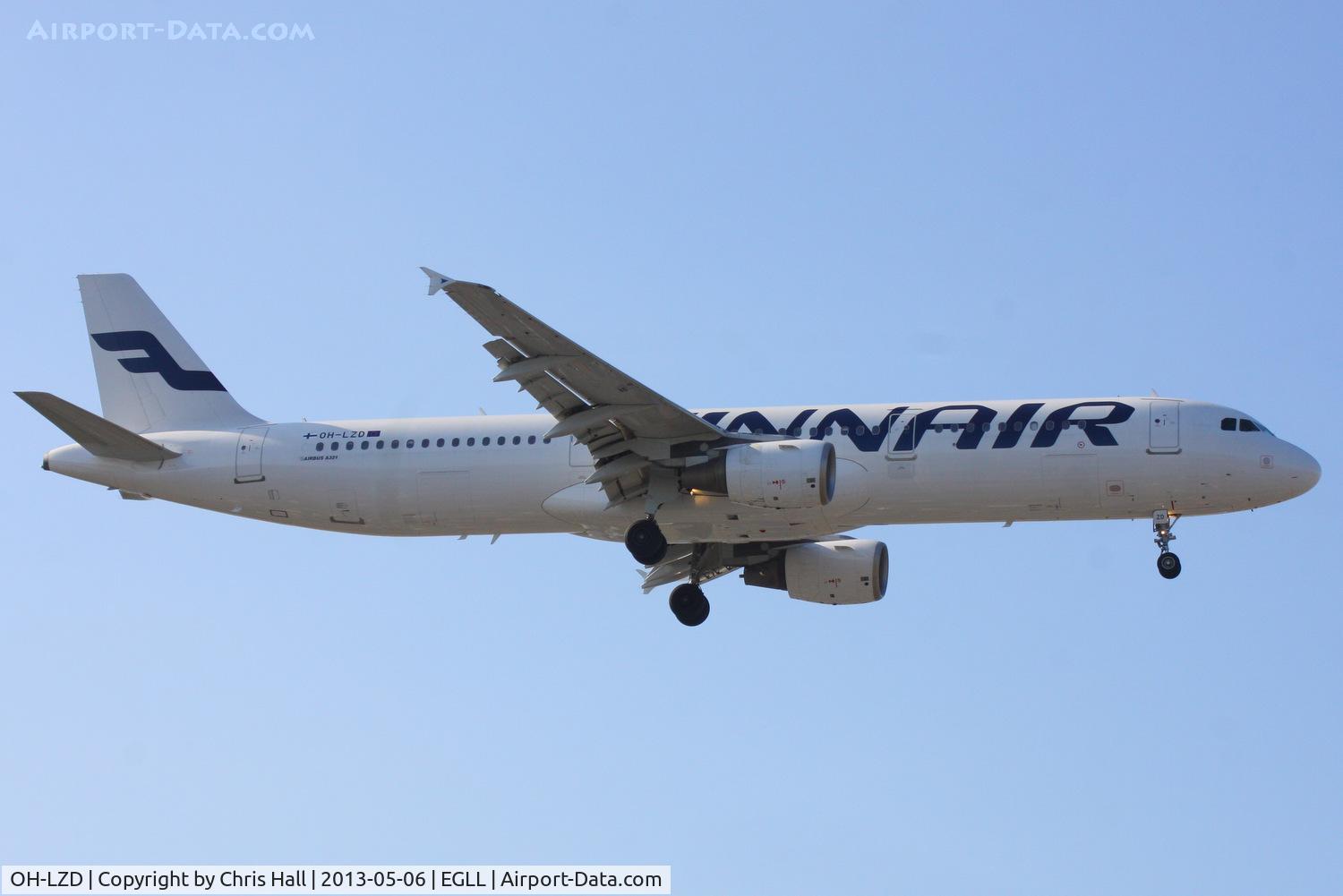 OH-LZD, 2000 Airbus A321-211 C/N 1241, Finnair