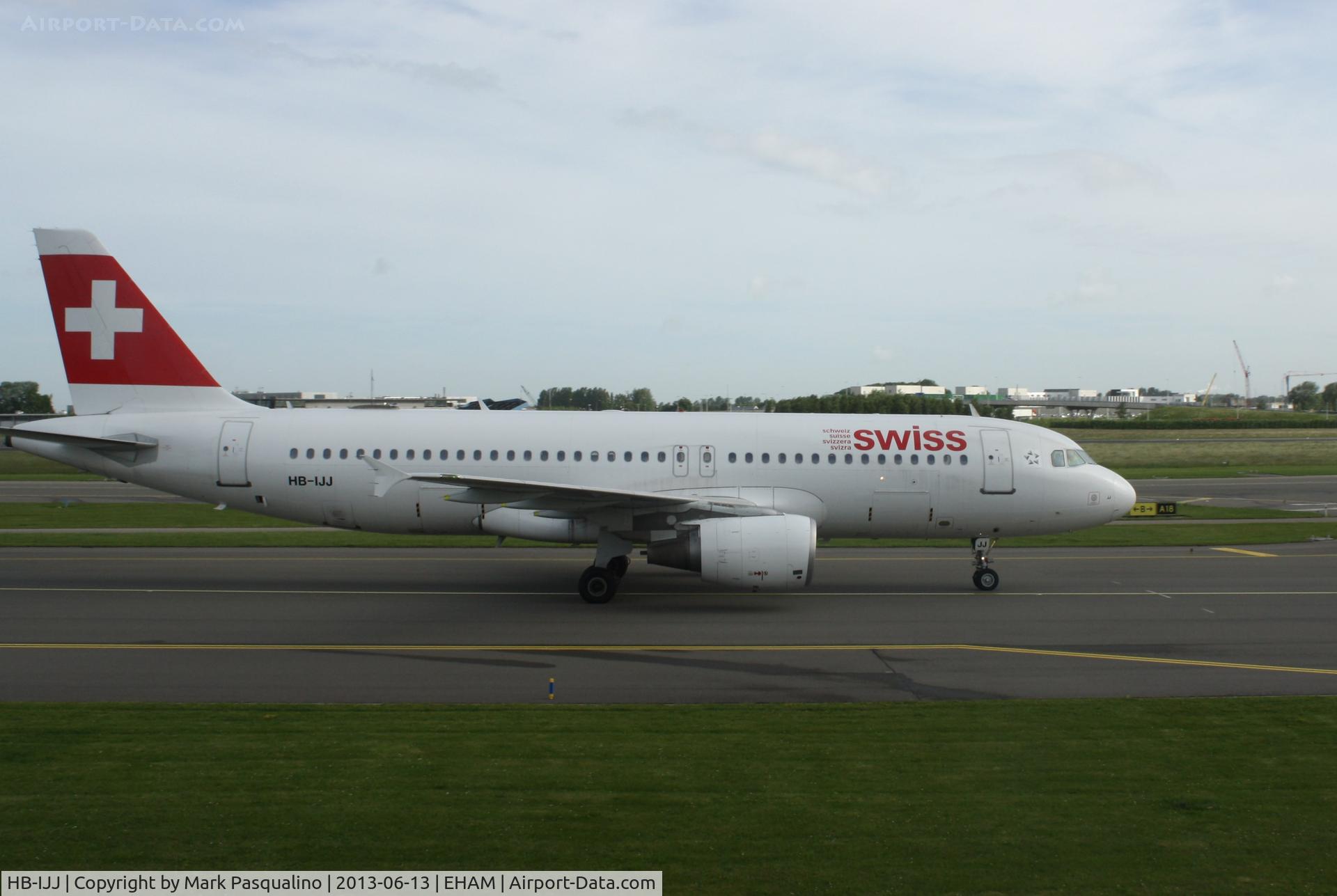 HB-IJJ, 1996 Airbus A320-214 C/N 585, Airbus A320