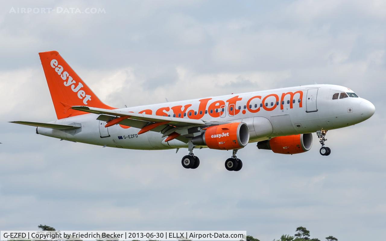 G-EZFD, 2009 Airbus A319-111 C/N 3810, on final RW24