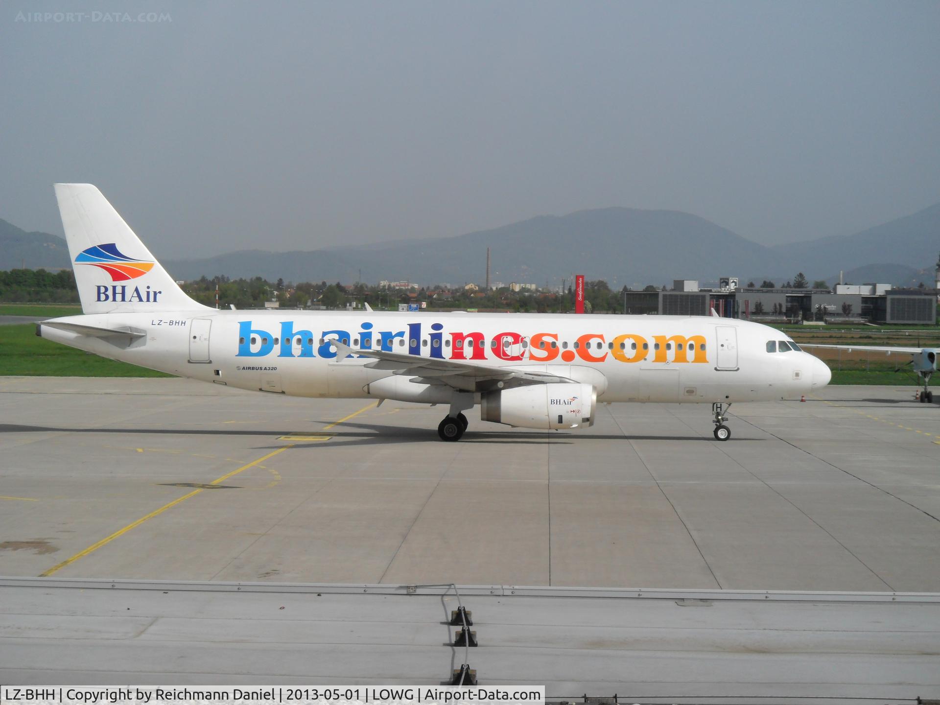 LZ-BHH, 2006 Airbus A320-232 C/N 2863, Charter to Bourgas