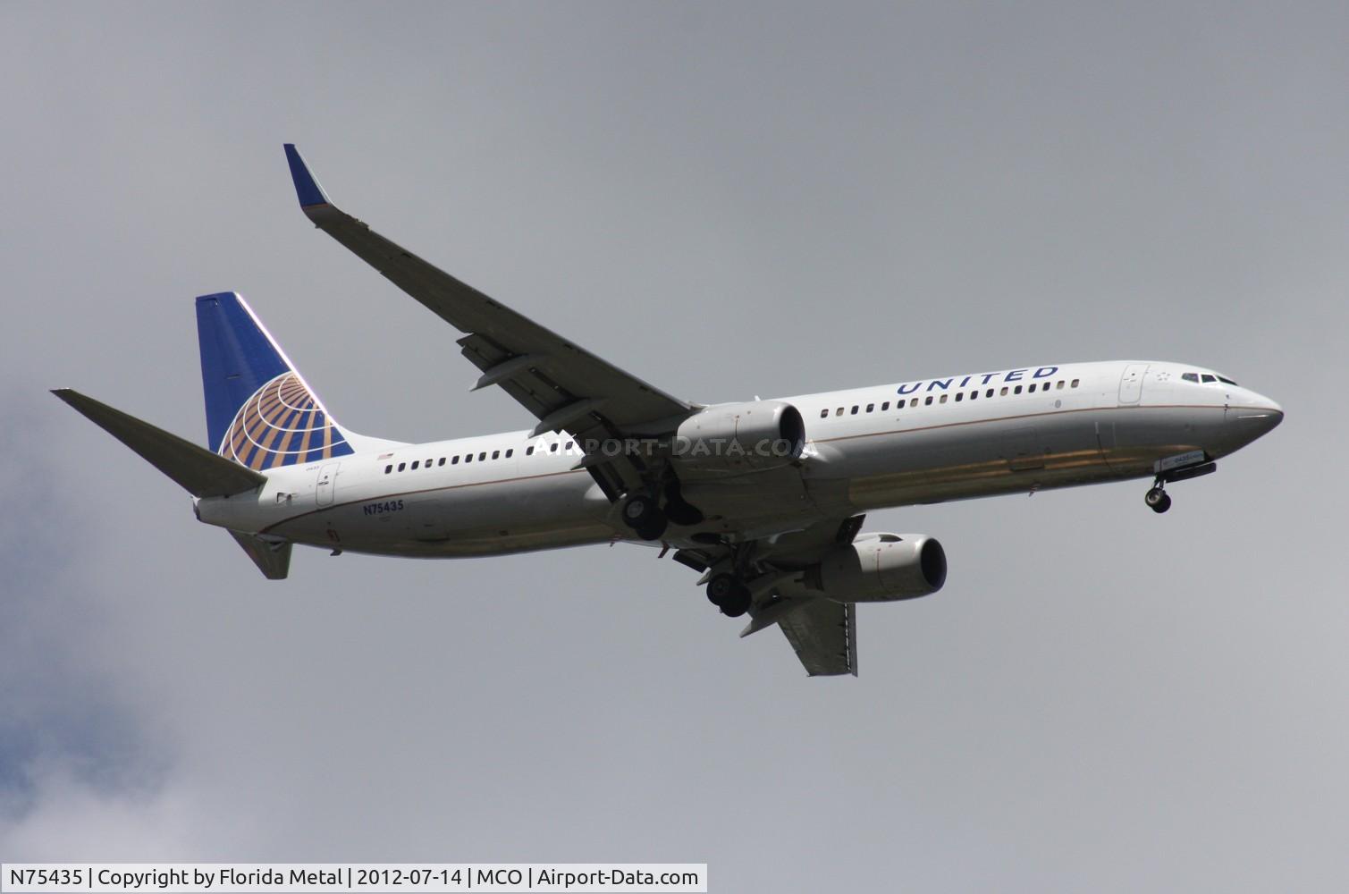 N75435, 2009 Boeing 737-924/ER C/N 33529, United 737-900