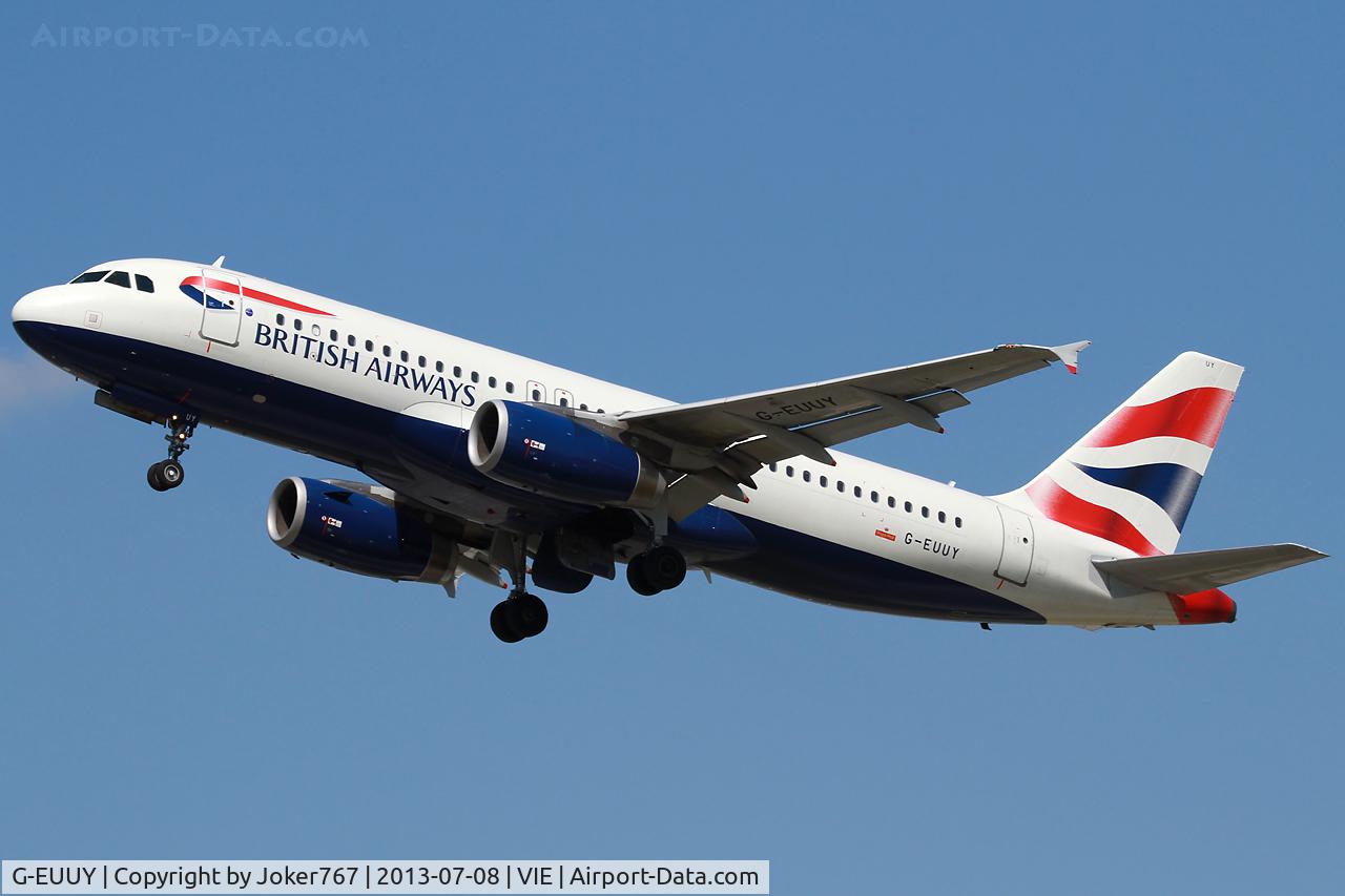 G-EUUY, 2008 Airbus A320-232 C/N 3607, British Airways