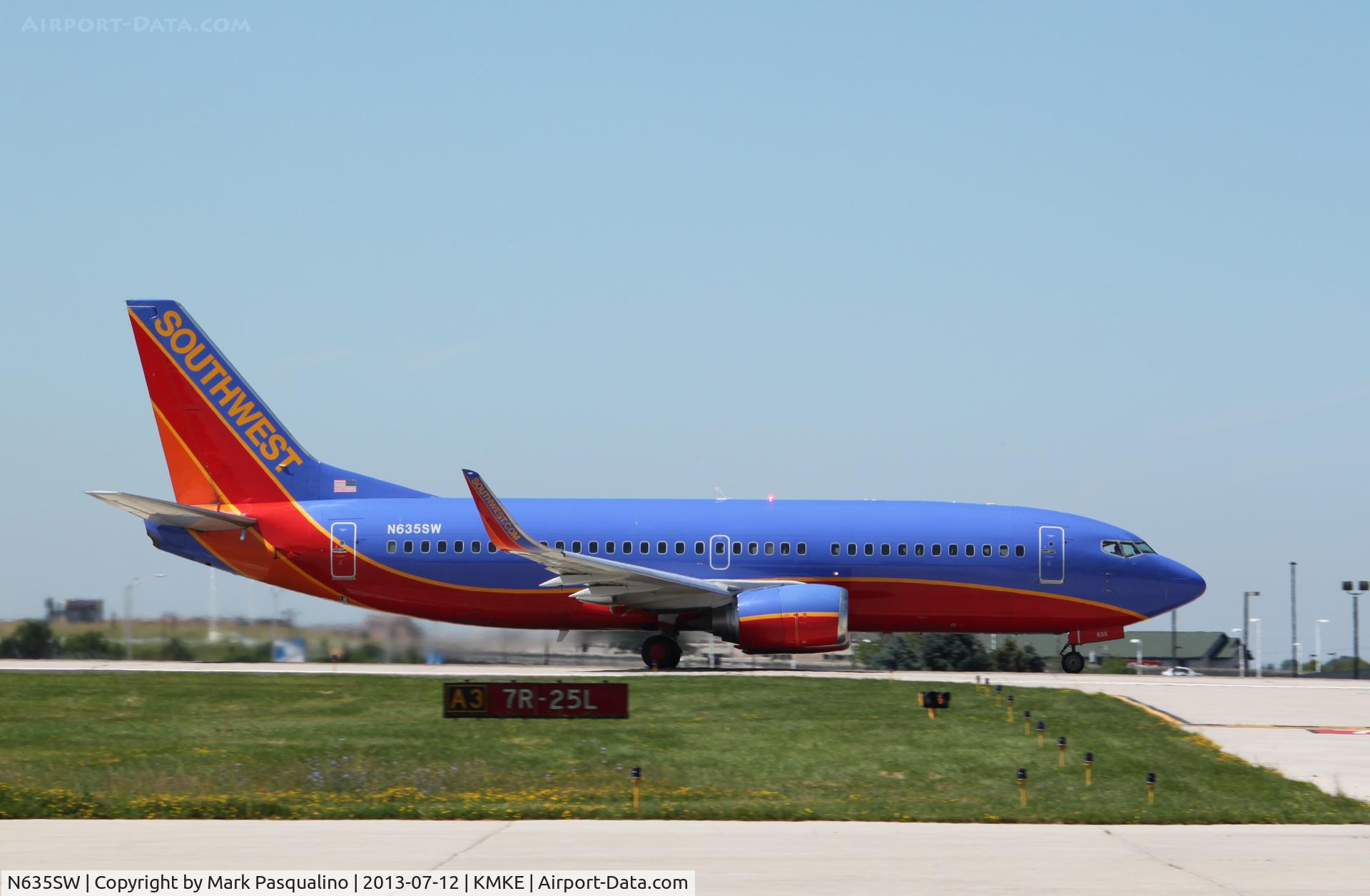 N635SW, 1996 Boeing 737-3H4 C/N 27708, Boeing 737-300