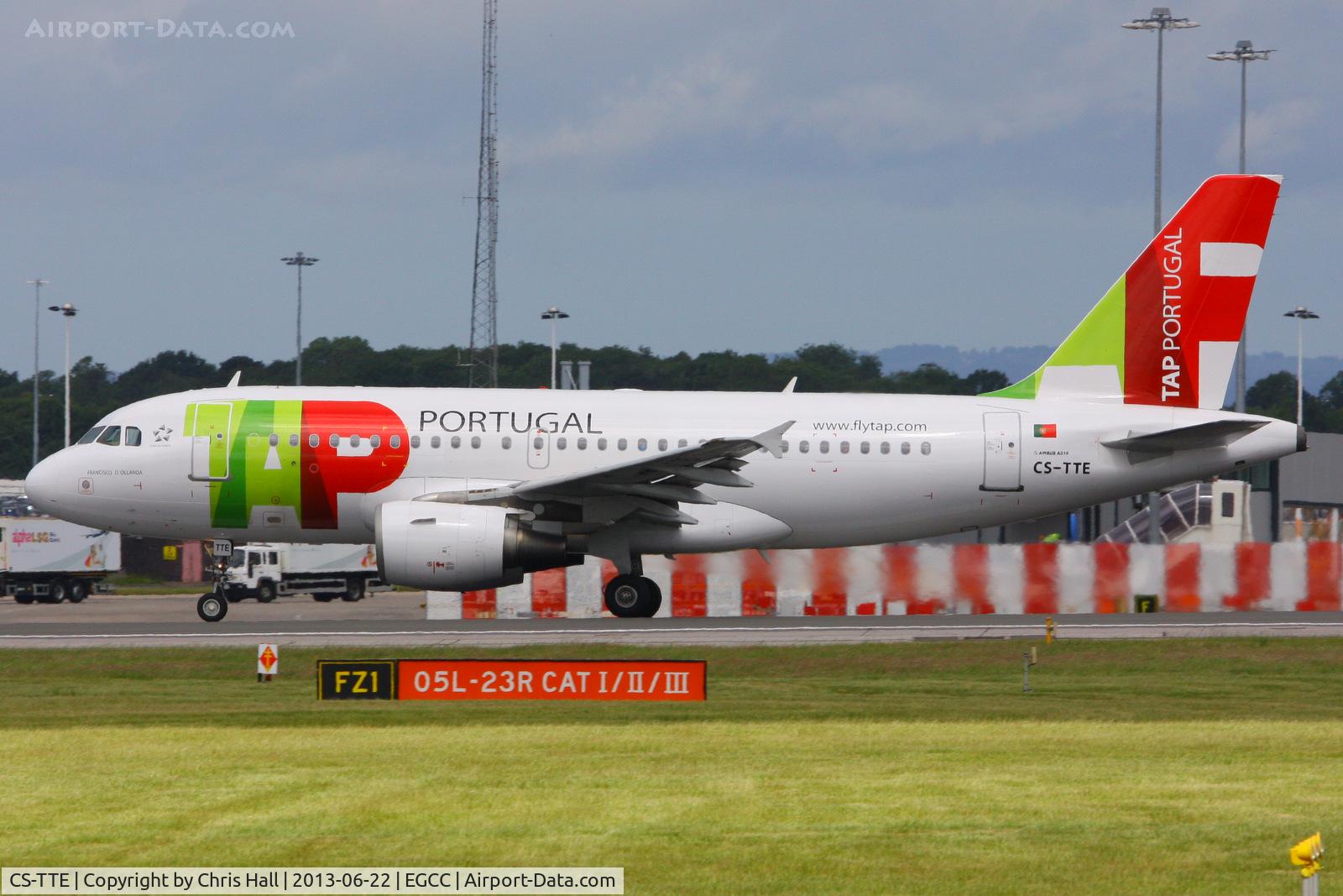 CS-TTE, 1998 Airbus A319-111 C/N 821, TAP - Air Portugal