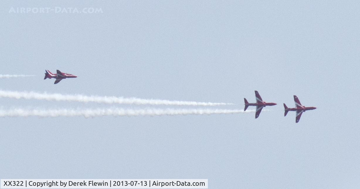 XX322, 1980 Hawker Siddeley Hawk T.1A C/N 165/312147, Red Arrows displaying at the Wales National Airshow Swansea. Display led by, Red 1, Sqn Ldr Turner (The Boss) in XX322. Images taken from over a mile away from the flight line.