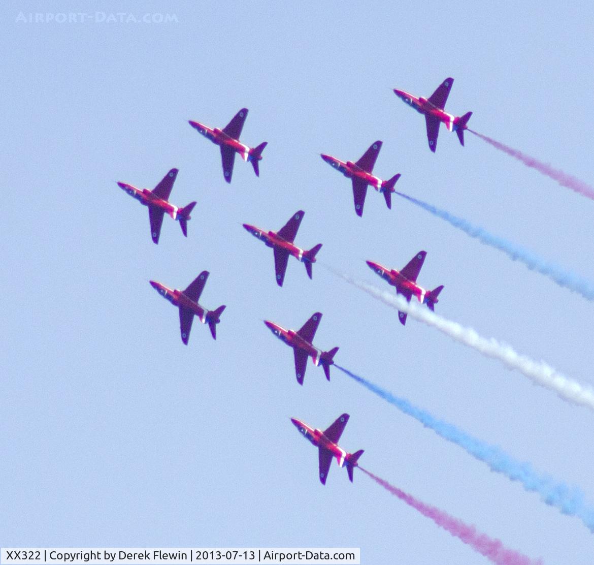 XX322, 1980 Hawker Siddeley Hawk T.1A C/N 165/312147,  Red Arrows displaying at the Wales National Airshow Swansea. Display led by, Red 1, Sqn Ldr Turner (The Boss) in XX322. Images taken from over a mile away from the flight line.