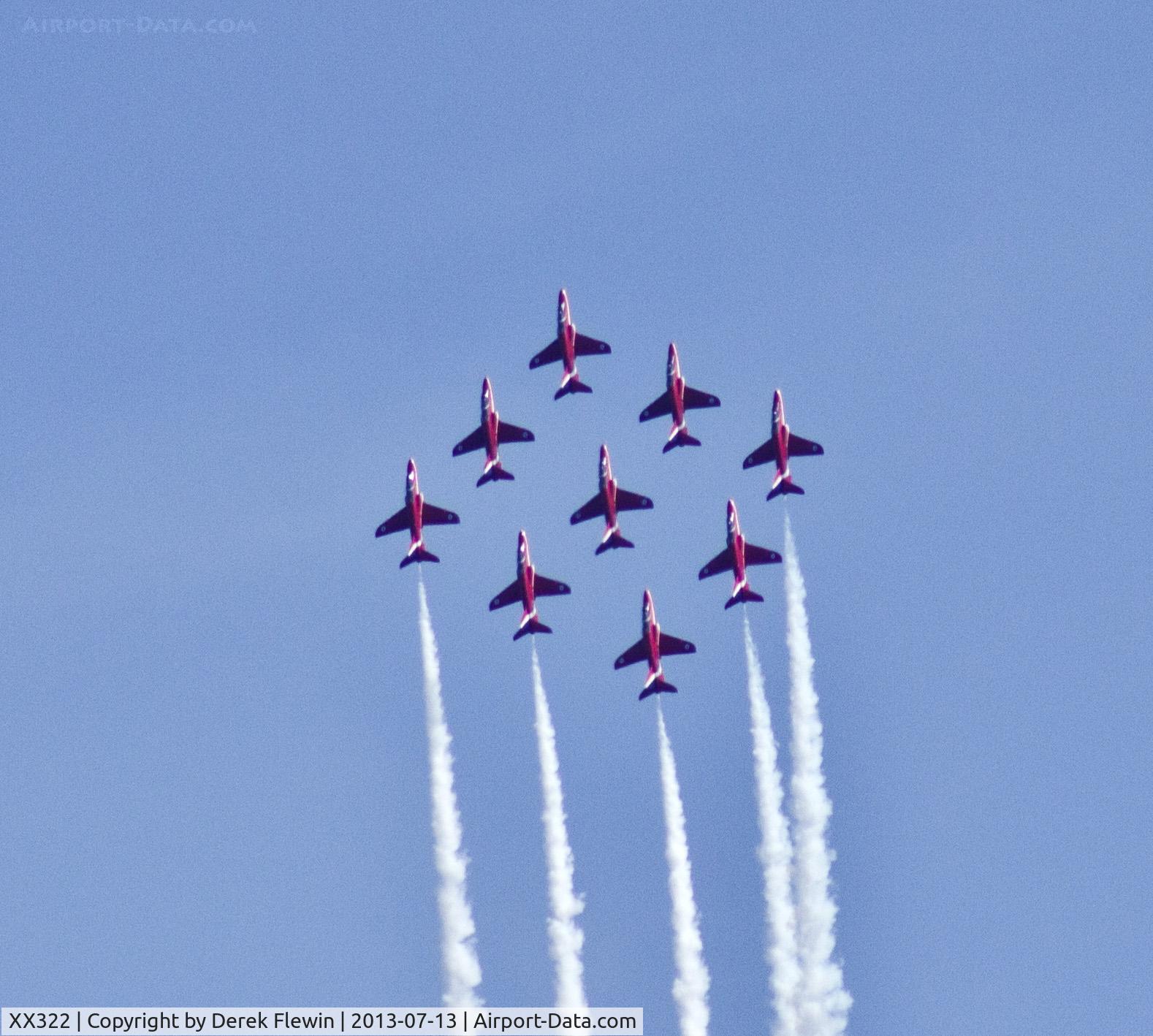 XX322, 1980 Hawker Siddeley Hawk T.1A C/N 165/312147,  Red Arrows displaying at the Wales National Airshow Swansea. Display led by, Red 1, Sqn Ldr Turner (The Boss) in XX322. Images taken from over a mile away from the flight line.