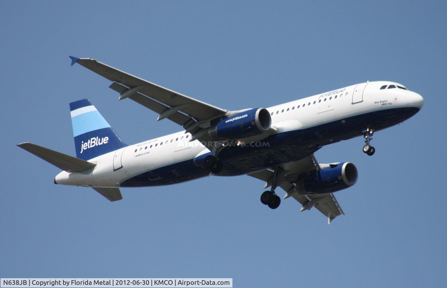 N638JB, 2006 Airbus A320-232 C/N 2802, Jet Blue A320