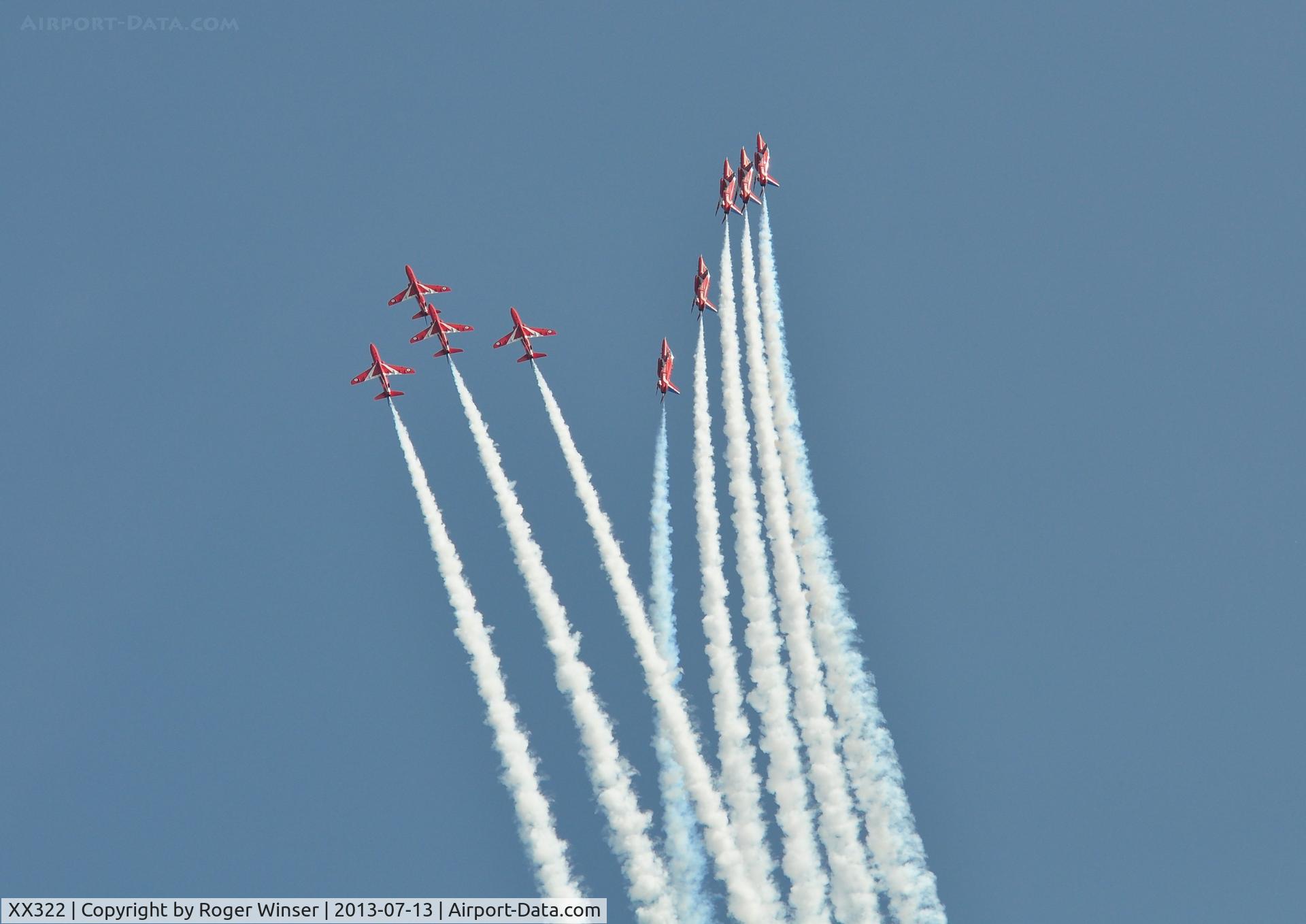 XX322, 1980 Hawker Siddeley Hawk T.1A C/N 165/312147, Off airport. The RAF Red Arrows display team. Four ship Gypo formation seen breaking away from the five ship Enid formation lead by XX322 on the first day of the Wales National Air Show, Swansea Bay, UK.