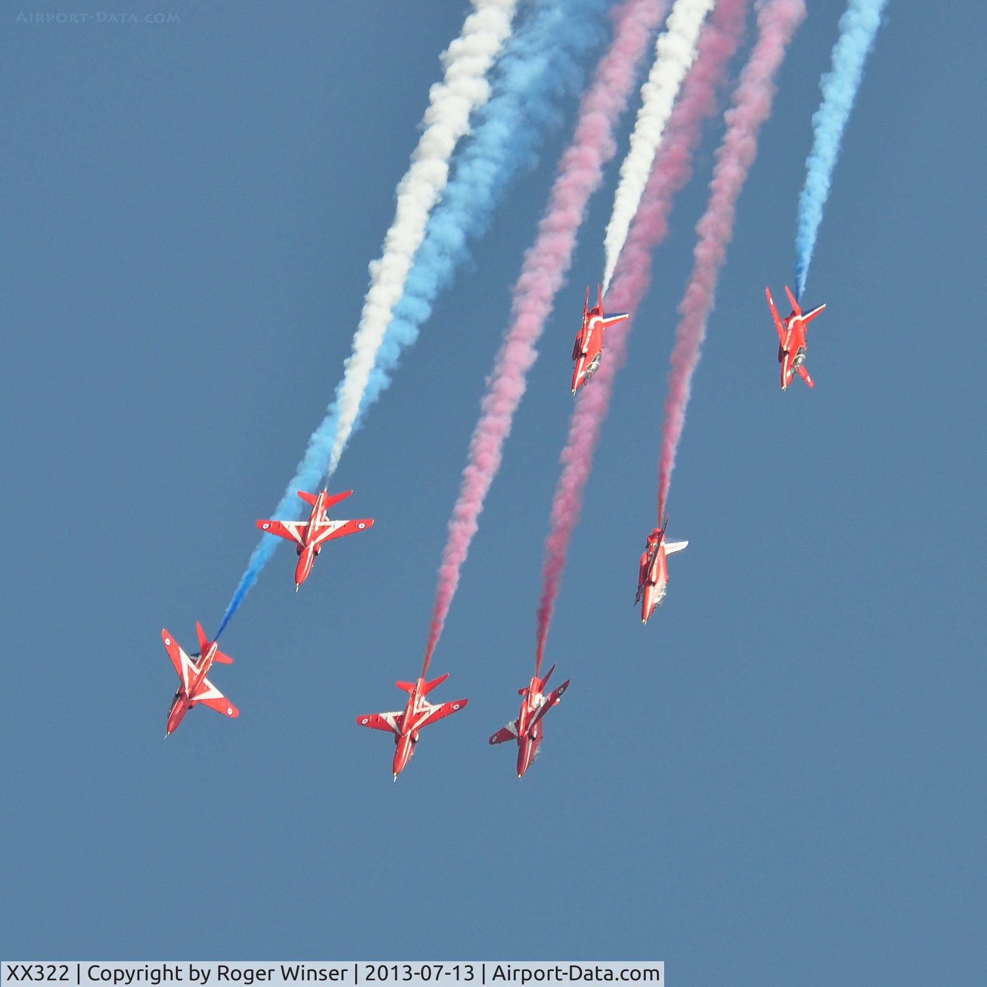 XX322, 1980 Hawker Siddeley Hawk T.1A C/N 165/312147, Off airport. Seven ship RAF Red Arrows formation break led by XX322 on the first day of the Wales National Air Show, Swansea Bay, UK