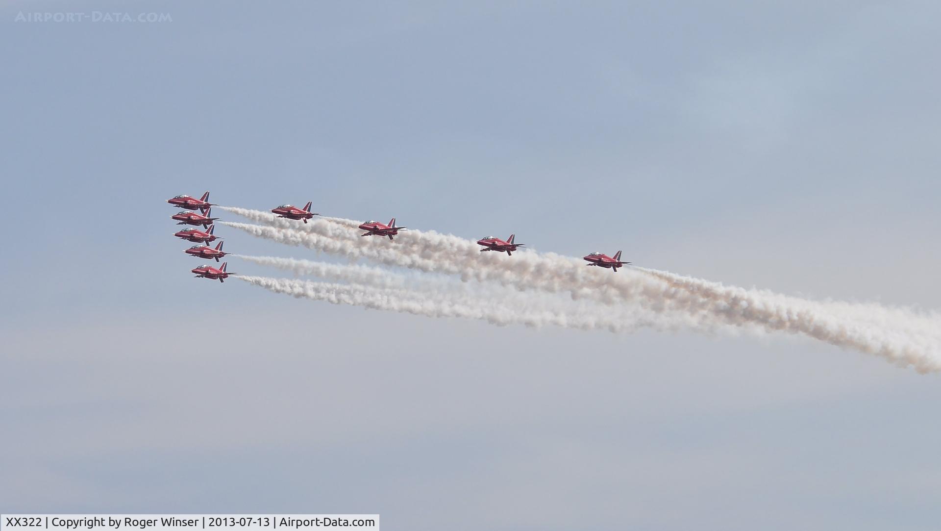 XX322, 1980 Hawker Siddeley Hawk T.1A C/N 165/312147, Off airport. The RAF Red Arrows in arrow formation led by XX322 on the first day of the Wales National Air Show, Swansea Bay, UK.