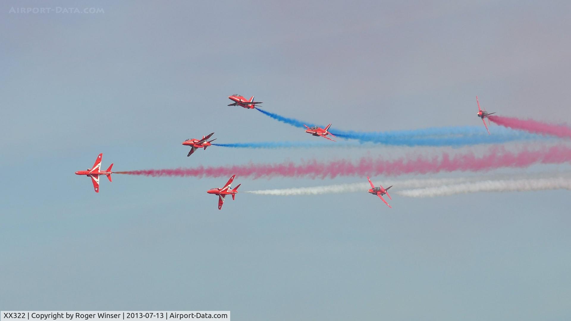 XX322, 1980 Hawker Siddeley Hawk T.1A C/N 165/312147, Off airport. RAF Red Arrows seven ship formation break led by XX322 on the first day of the Wales National Air Show, Swansea Bay, UK.