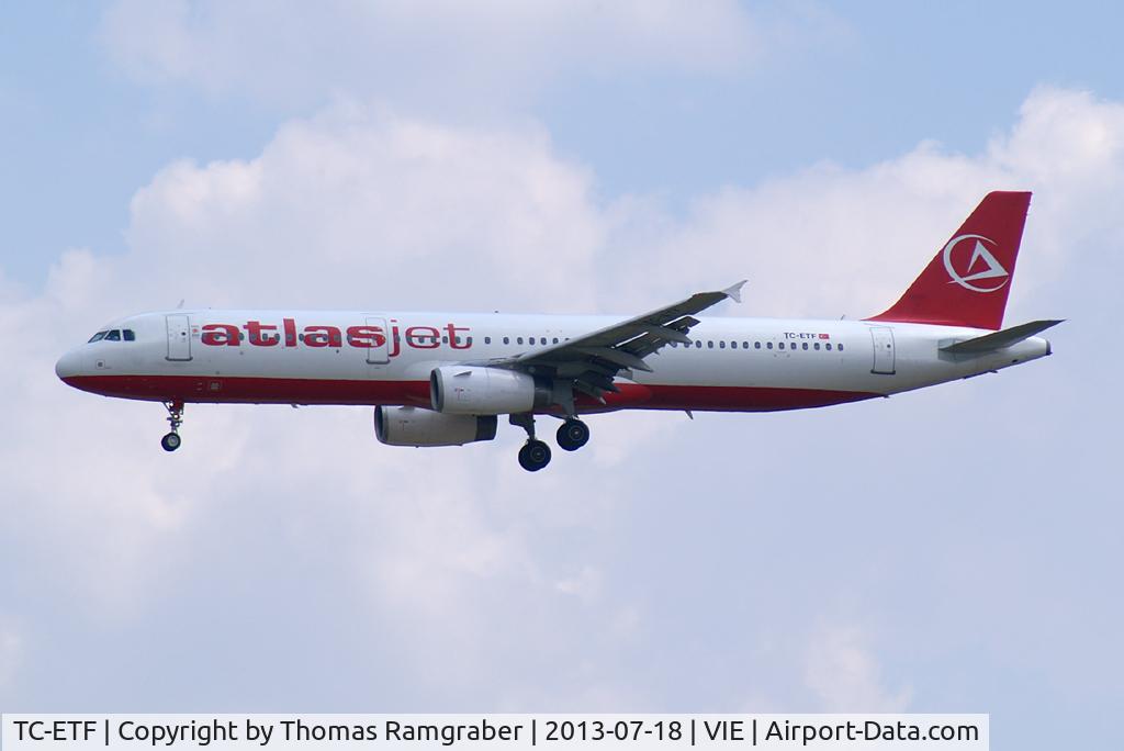 TC-ETF, 2001 Airbus A321-231 C/N 1438, Atlasjet Airbus A321
