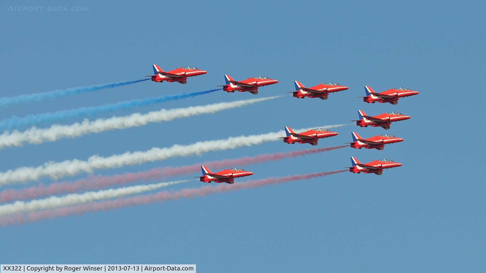 XX322, 1980 Hawker Siddeley Hawk T.1A C/N 165/312147, Off airport. XX322 leading the RAF Red Arrows on the first day of the Wales National Air Show, Swansea Bay, UK