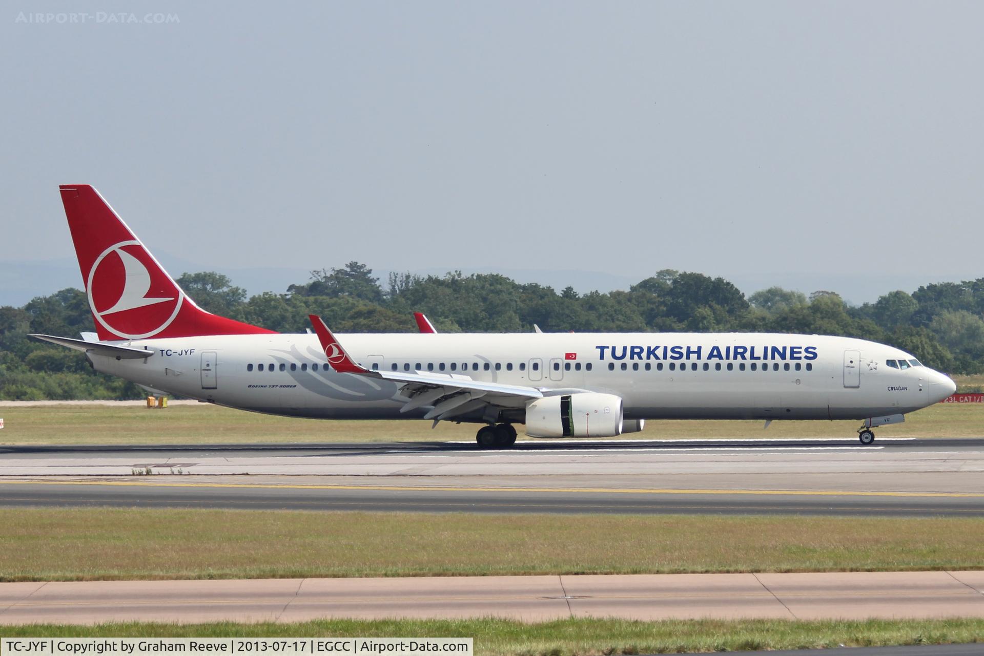TC-JYF, 2012 Boeing 737-9F2/ER C/N 40982, Just landed.