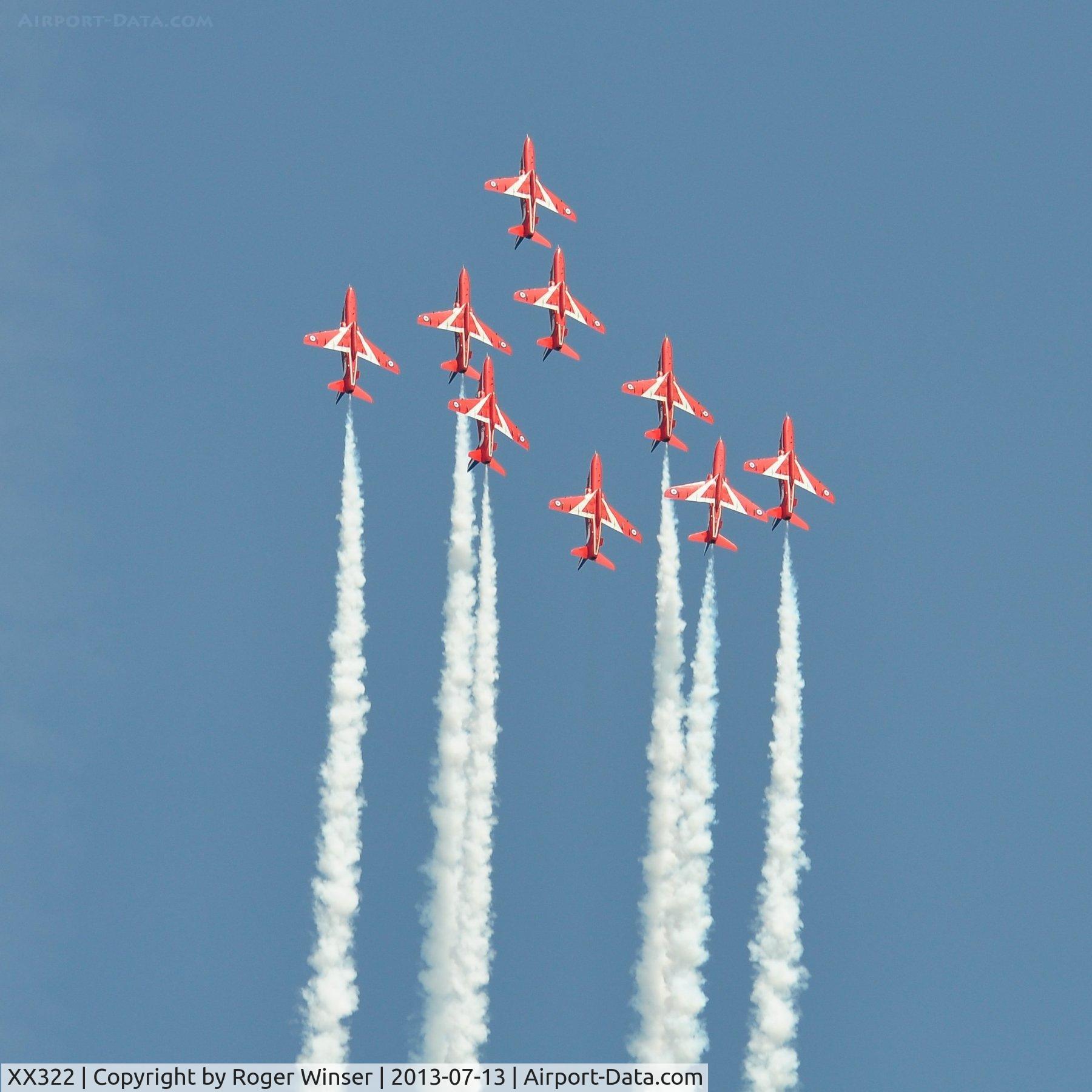 XX322, 1980 Hawker Siddeley Hawk T.1A C/N 165/312147, Off airport. Leading the RAF Red Arrows on the first day of the Wales National Air Show, Swansea Bay, UK.