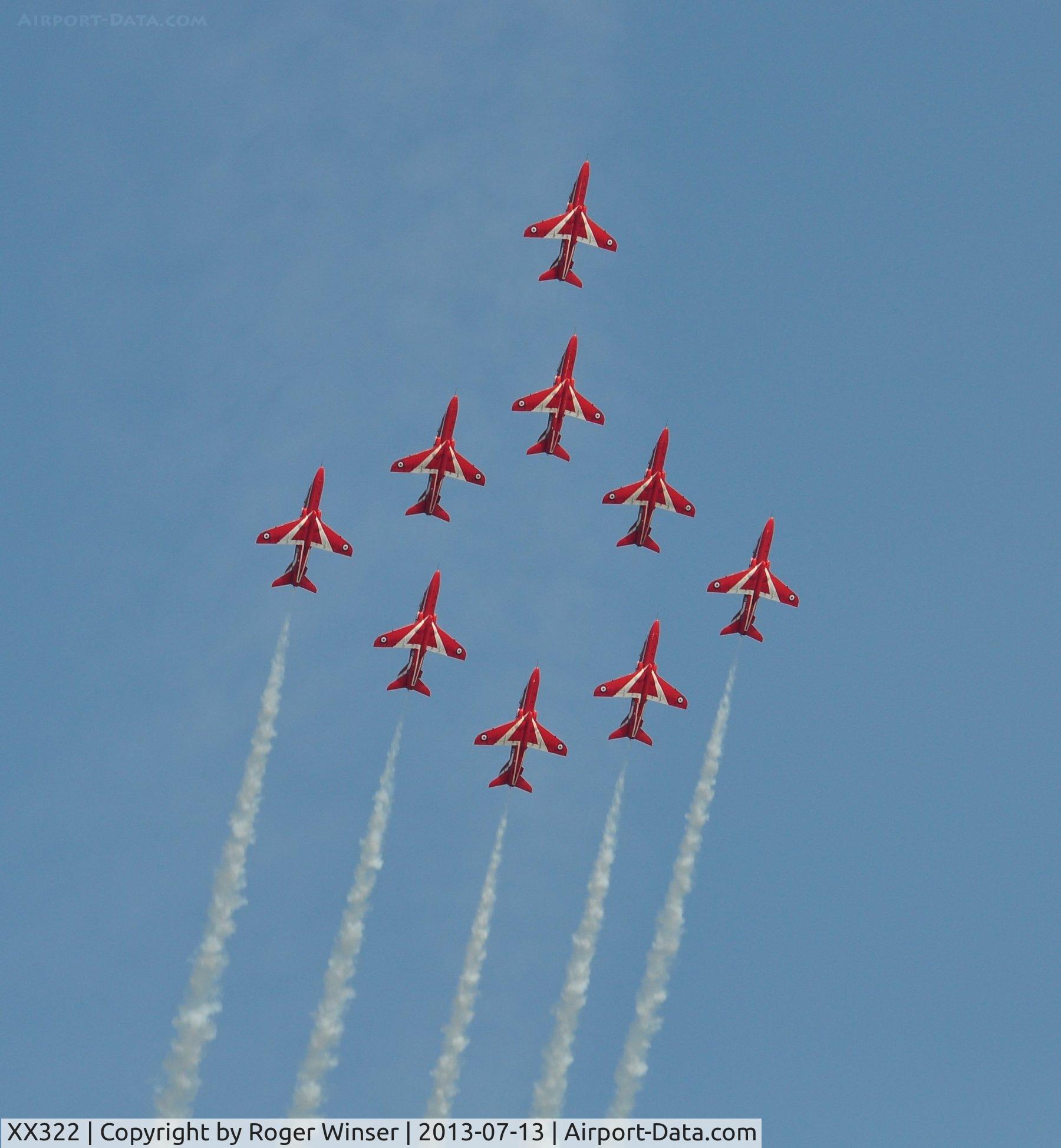 XX322, 1980 Hawker Siddeley Hawk T.1A C/N 165/312147, Off airport. Leading the RAF Red Arrows on the first day of the Wales National Air Show, Swansea Bay, UK.