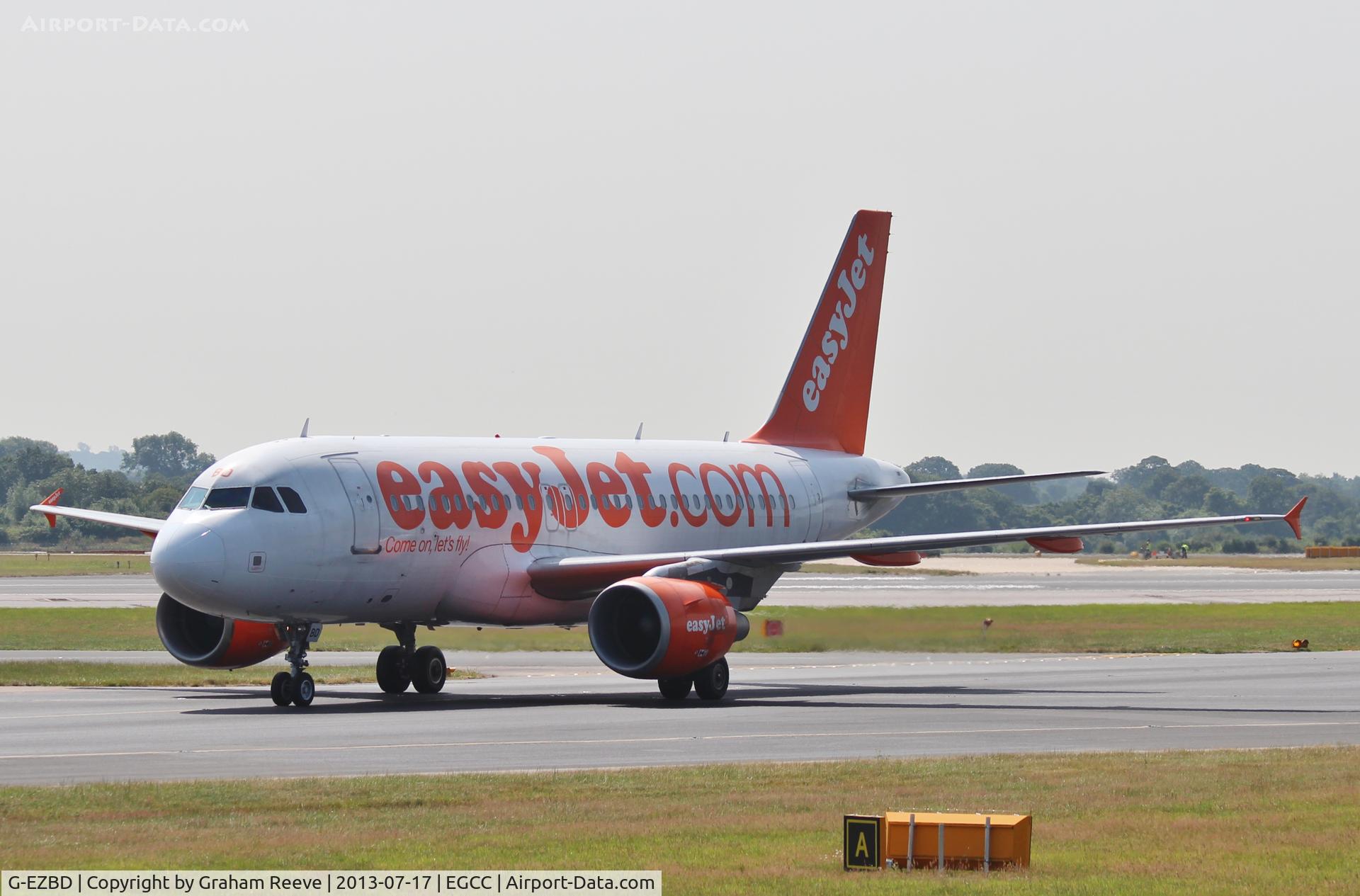 G-EZBD, 2006 Airbus A319-111 C/N 2873, Just landed.