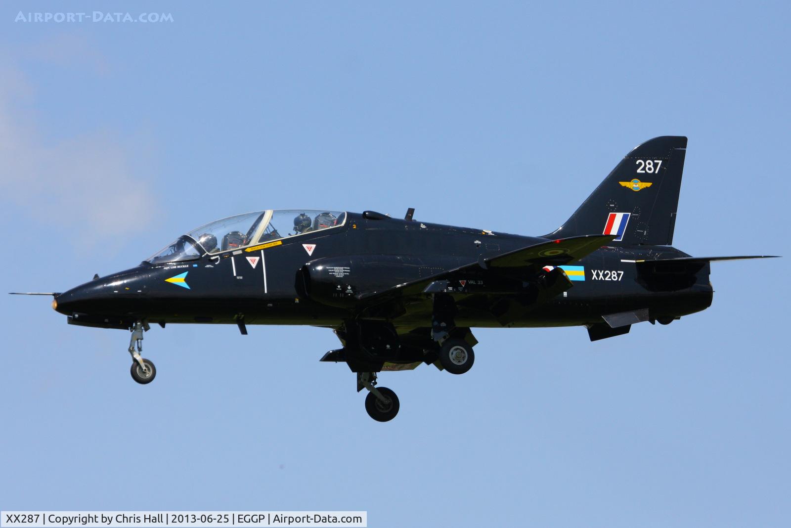 XX287, 1979 Hawker Siddeley Hawk T.1A C/N 113/312112, RAF No 4 FTS/19(R) Sqn