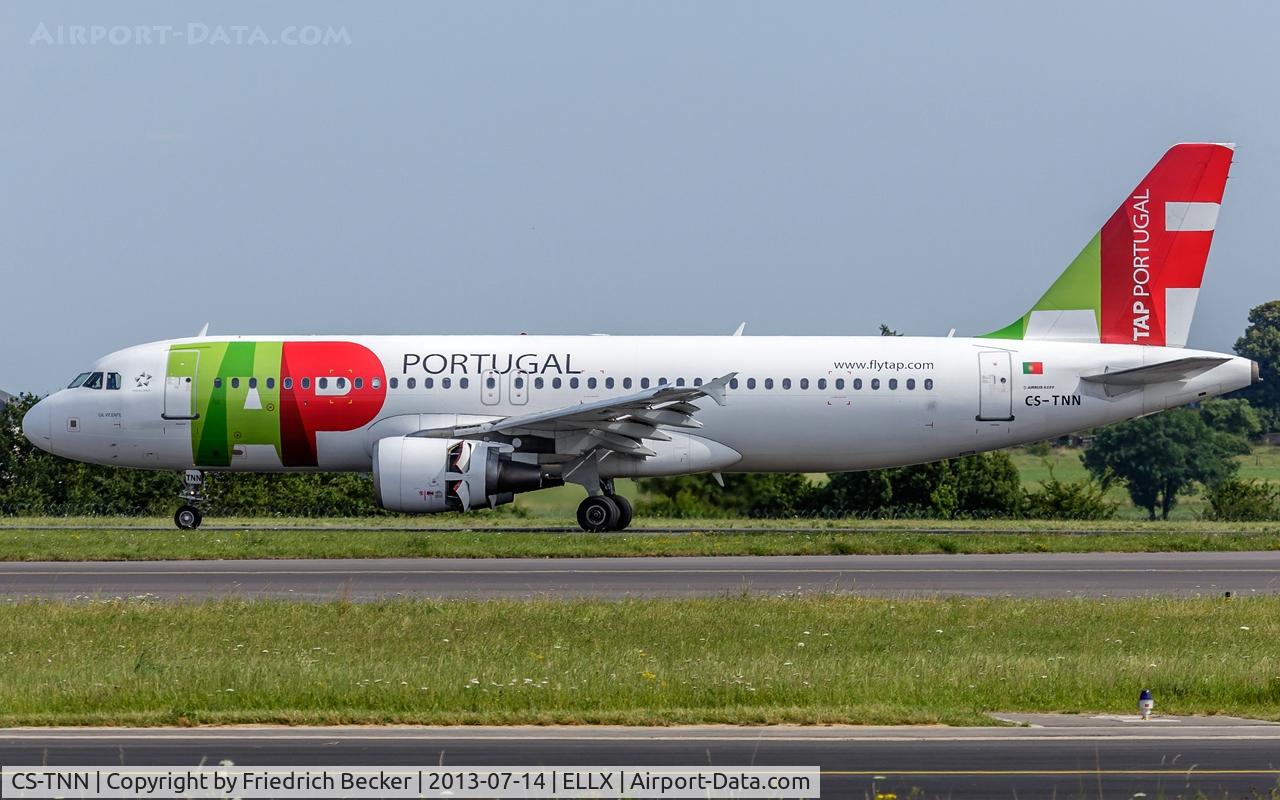 CS-TNN, 2002 Airbus A320-214 C/N 1816, decelerating after touchdown