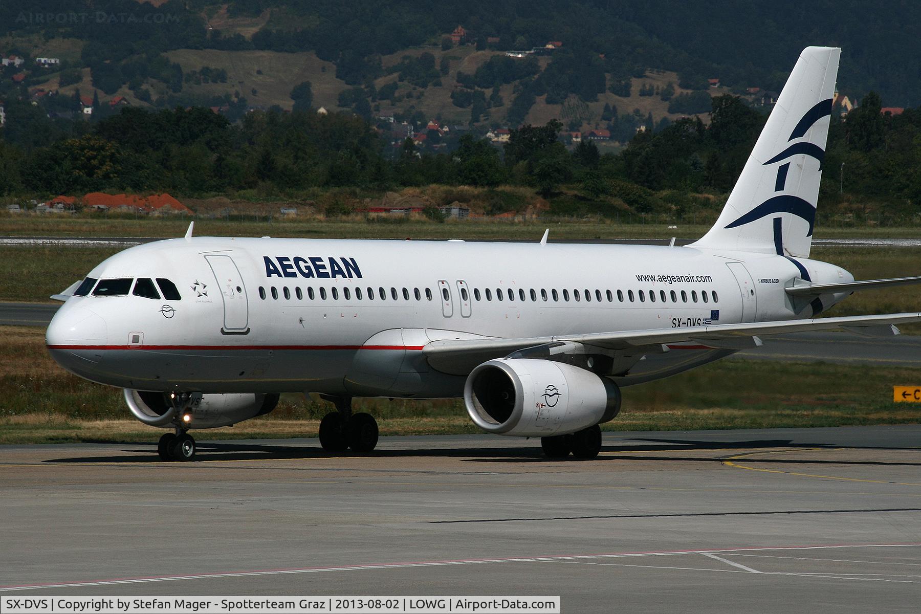 SX-DVS, 2008 Airbus A320-232 C/N 3709, Aegean A320 @GRZ (arriving from HER/LNZ)