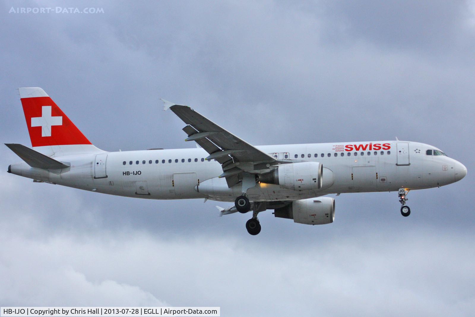 HB-IJO, 1997 Airbus A320-214 C/N 673, Swiss International Air Lines