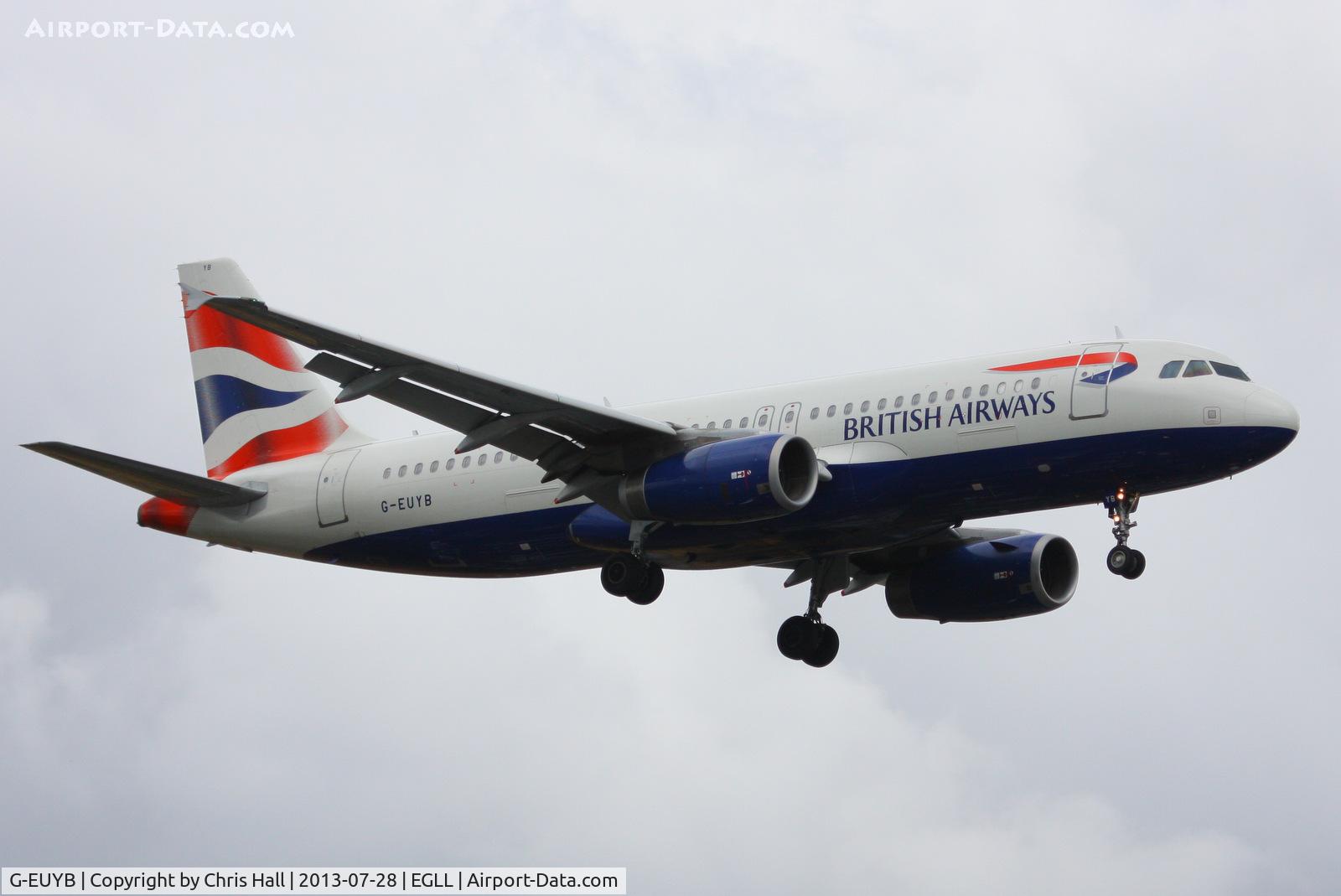 G-EUYB, 2008 Airbus A320-232 C/N 3703, British Airways