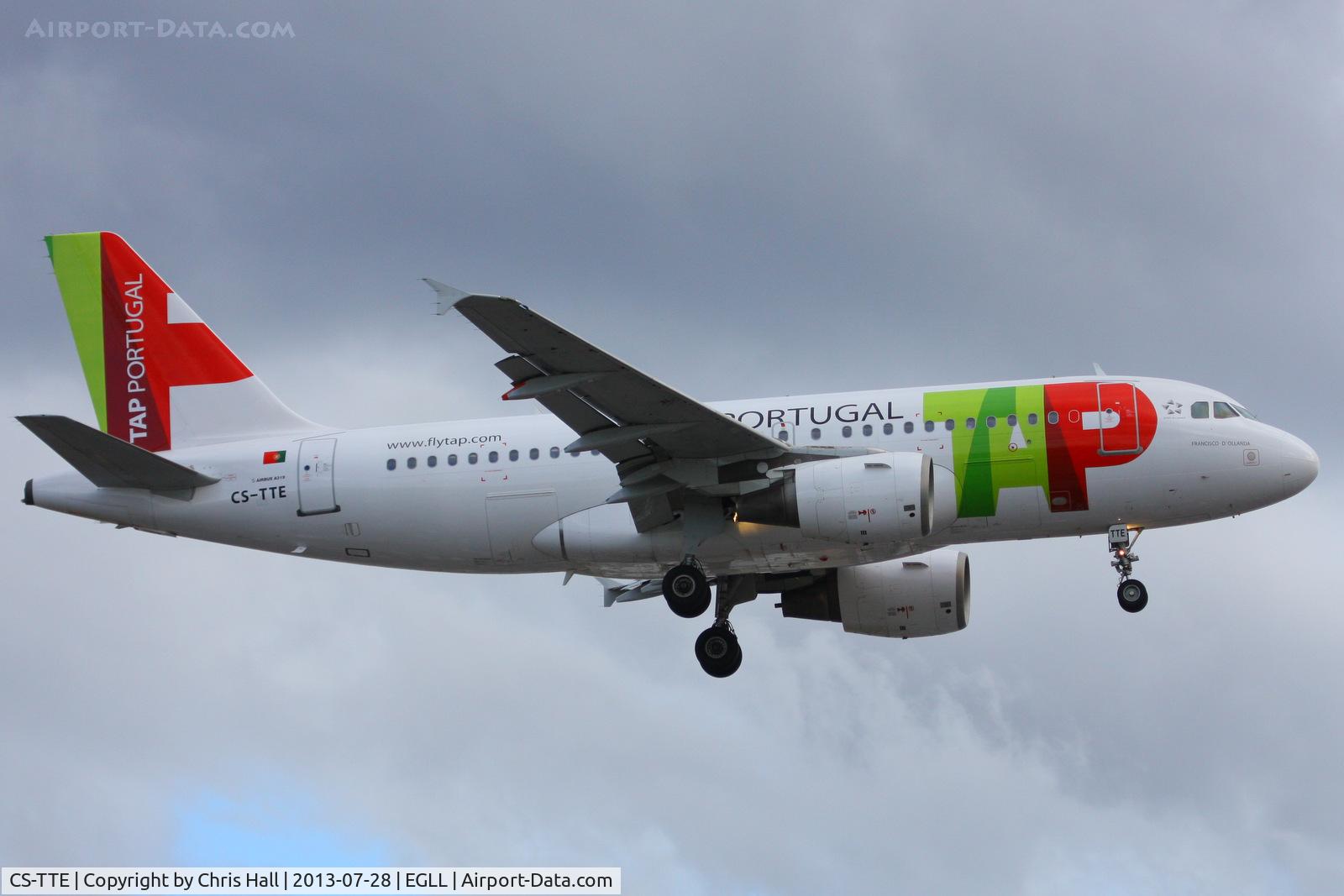 CS-TTE, 1998 Airbus A319-111 C/N 821, TAP - Air Portugal
