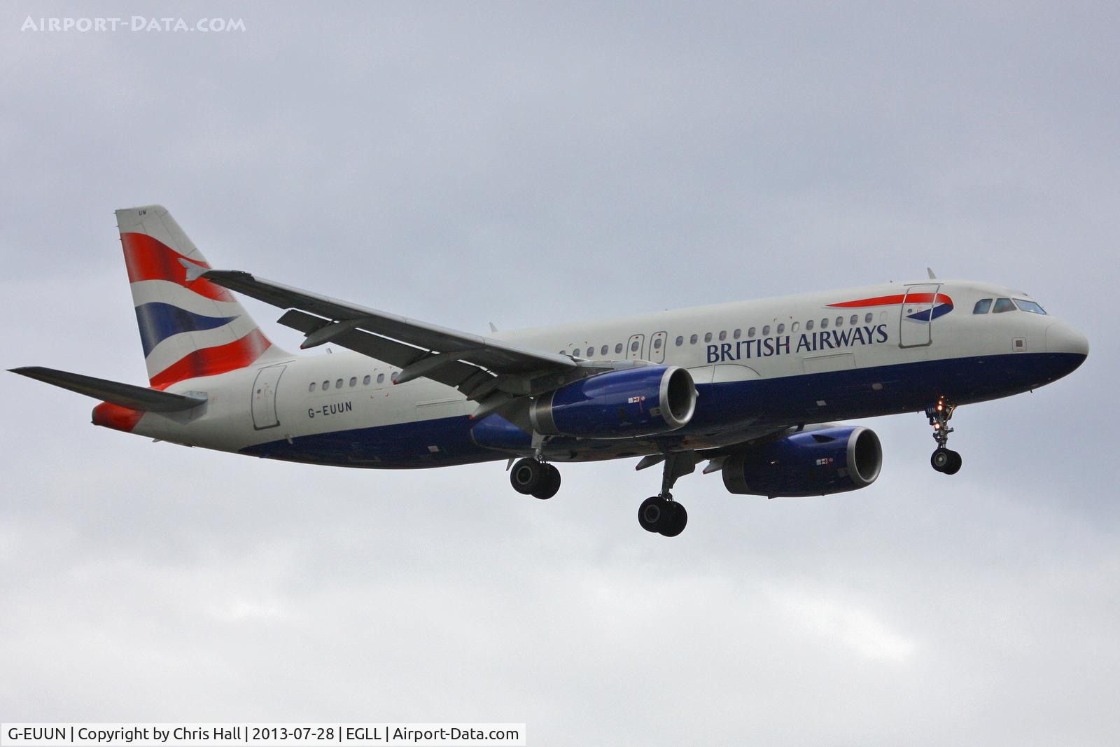 G-EUUN, 2003 Airbus A320-232 C/N 1910, British Airways
