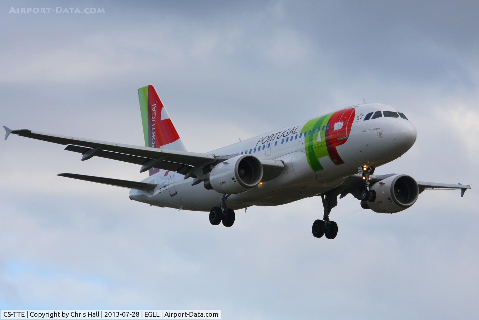 CS-TTE, 1998 Airbus A319-111 C/N 821, TAP - Air Portugal