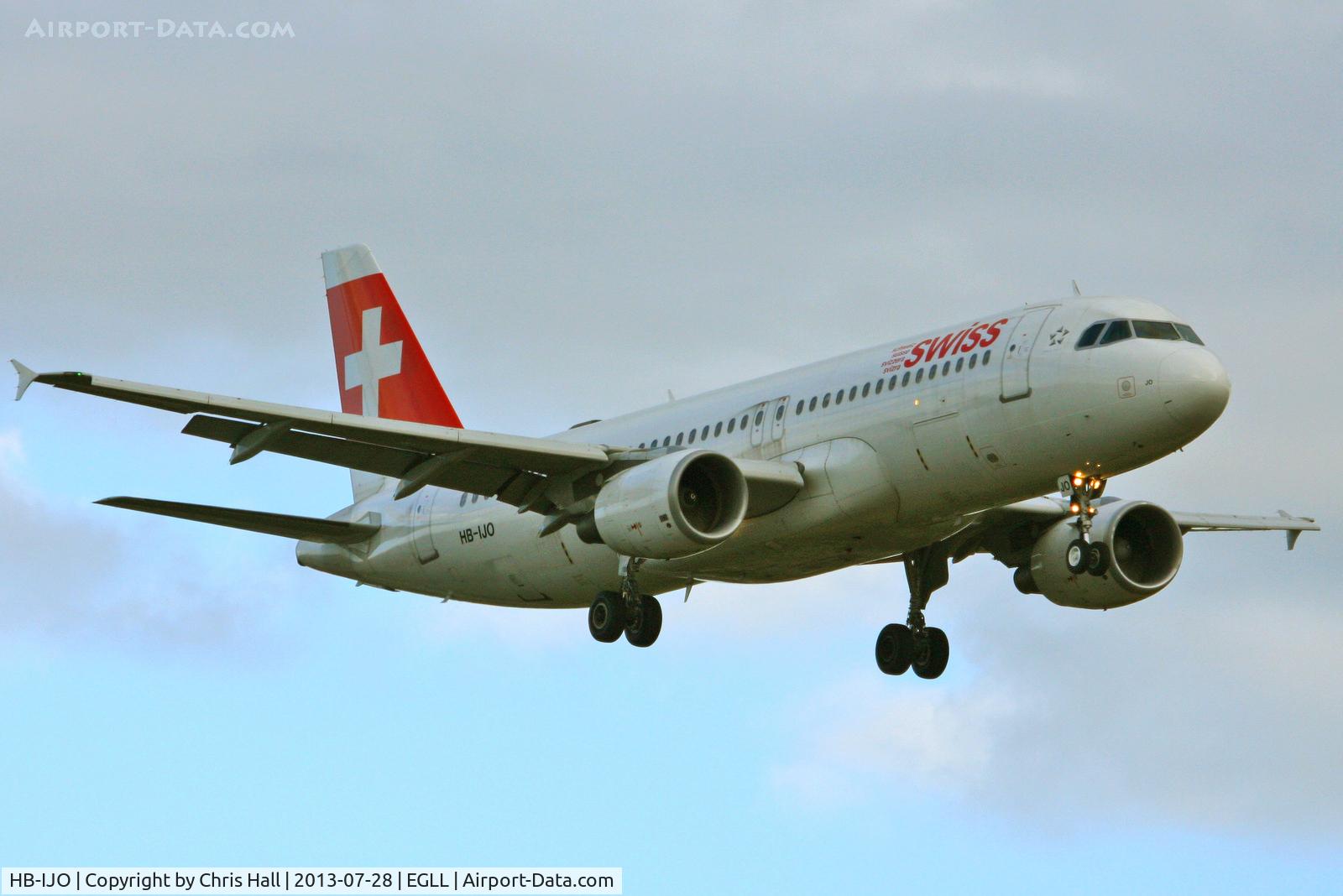 HB-IJO, 1997 Airbus A320-214 C/N 673, Swiss International Air Lines