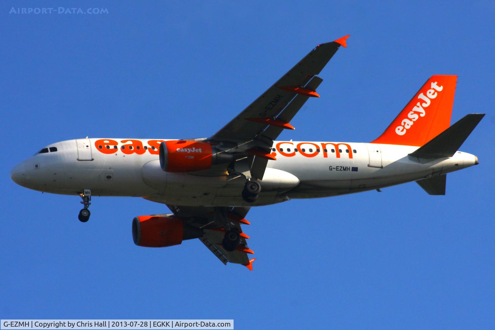 G-EZMH, 2003 Airbus A319-111 C/N 2053, easyJet