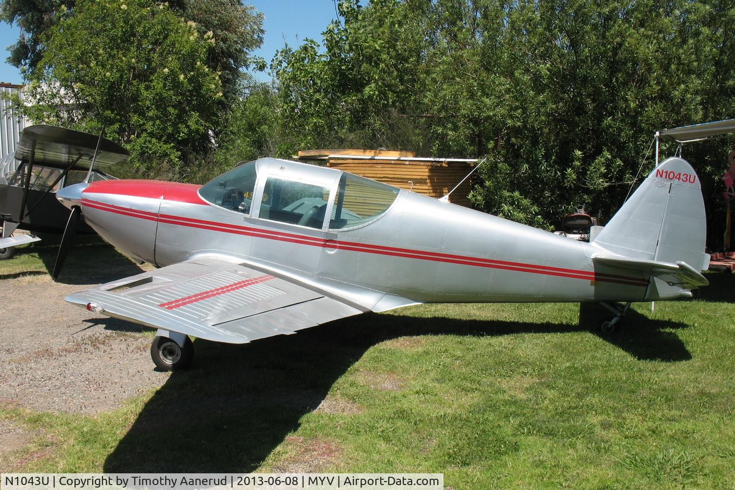 N1043U, 1946 Globe GC-1B Swift C/N 81, 1946 Globe GC-1B, c/n: 81