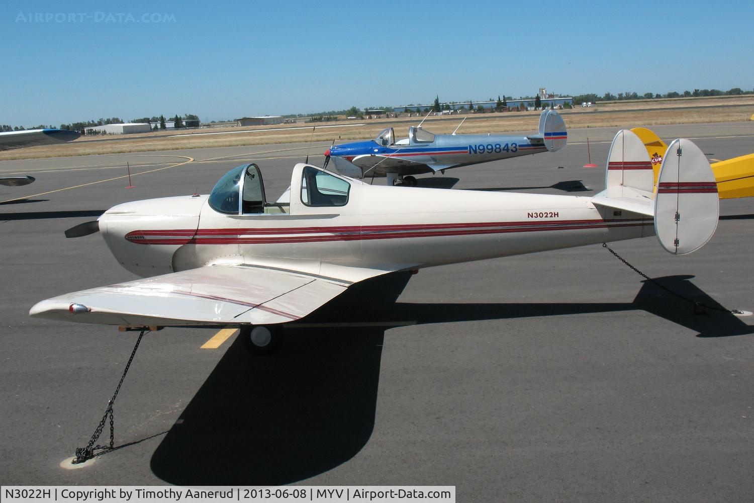 N3022H, 1946 Forney 415-C C/N 3647, 1946 Forney 415-C, c/n: 3647