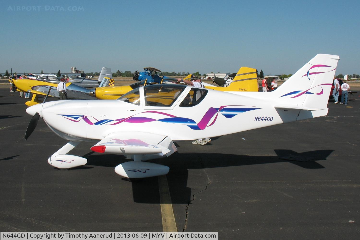 N644GD, 1993 Stoddard-Hamilton Glasair SH-2F C/N 644, 1993 Glasair SH-2F, c/n: 644