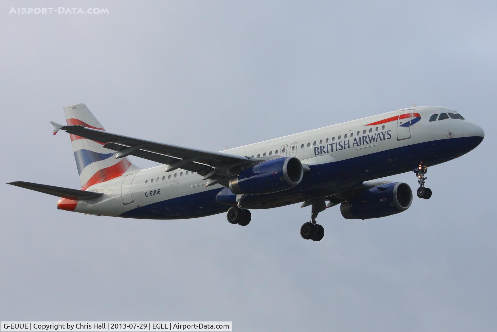 G-EUUE, 2002 Airbus A320-232 C/N 1782, British Airways