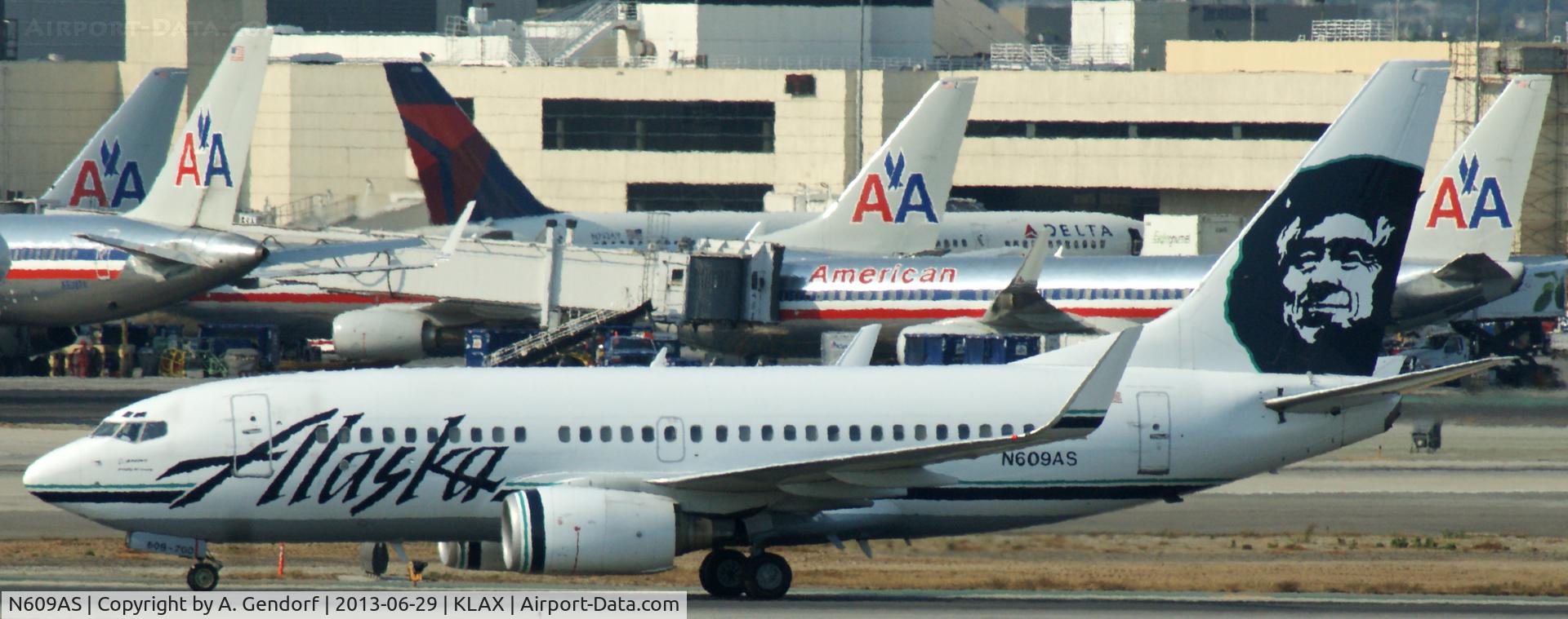 N609AS, 1999 Boeing 737-790 C/N 29752, Alaska Airlines, is taxiing at Los Angeles Int´l(KLAX)