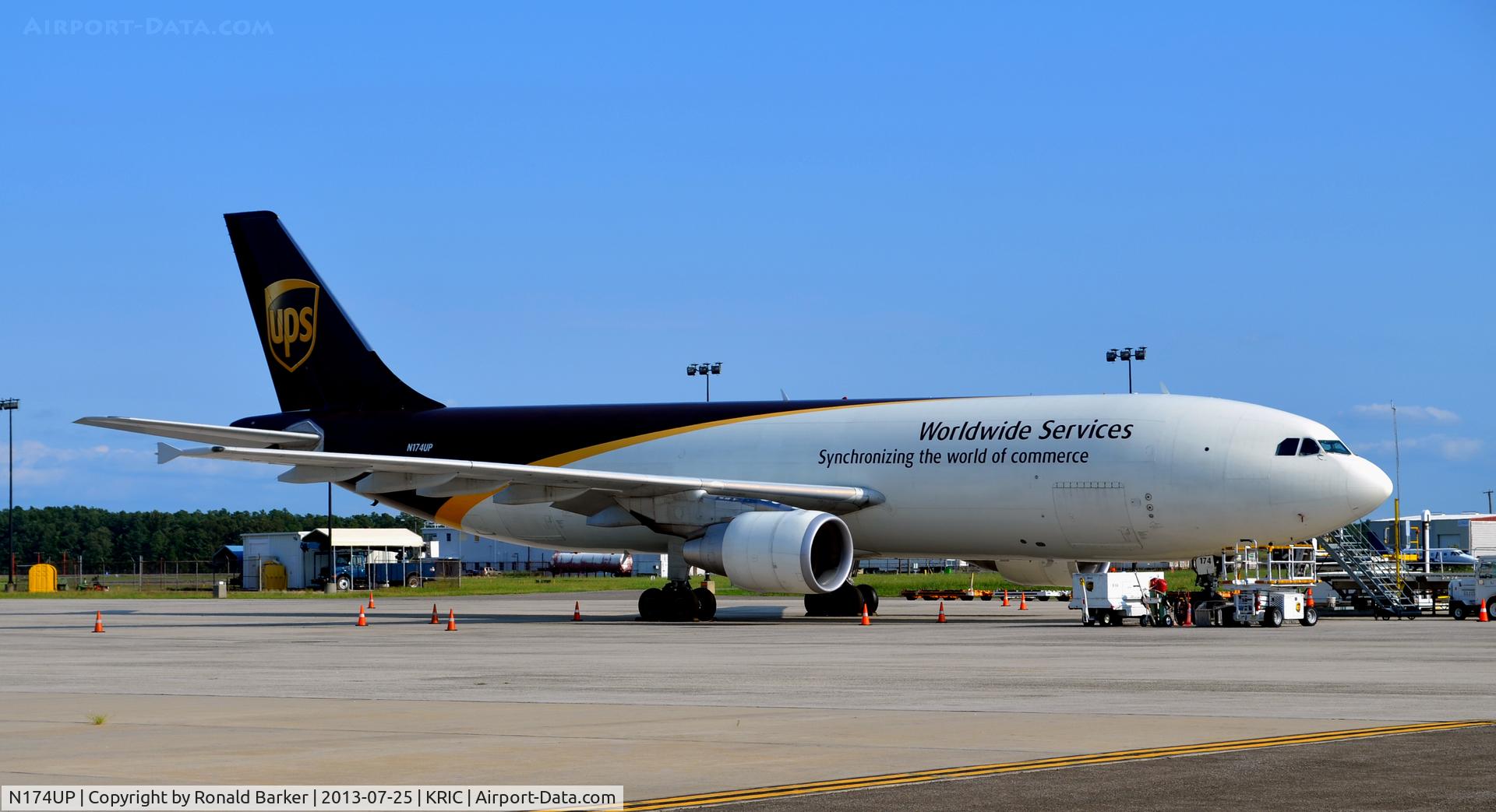 N174UP, 2006 Airbus A300F4-622R C/N 0869, Cargo ramp RIC