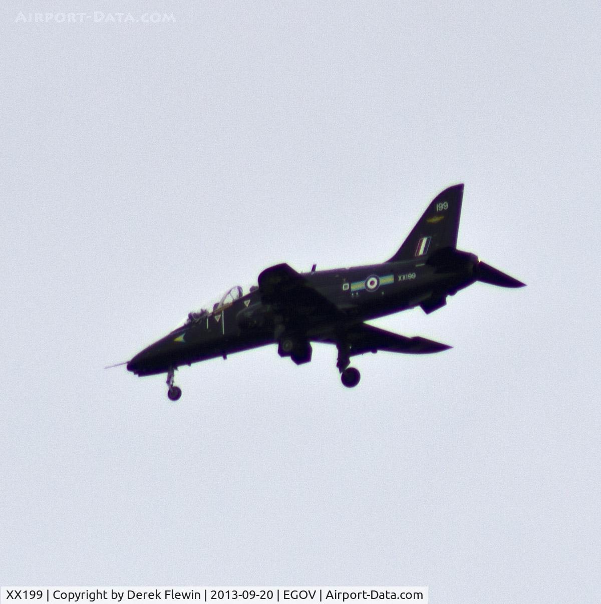 XX199, 1978 Hawker Siddeley Hawk T.1A C/N 046/312046, Hawk T.1A coded 199 of 208(R) Sqn downwind for runway 14 at RAF Valley Anglesey.