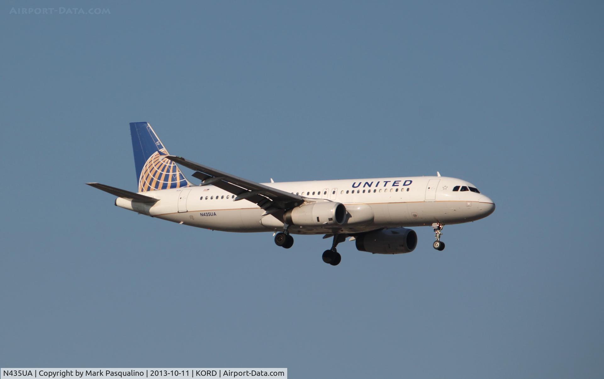 N435UA, 1996 Airbus A320-232 C/N 613, Airbus A320