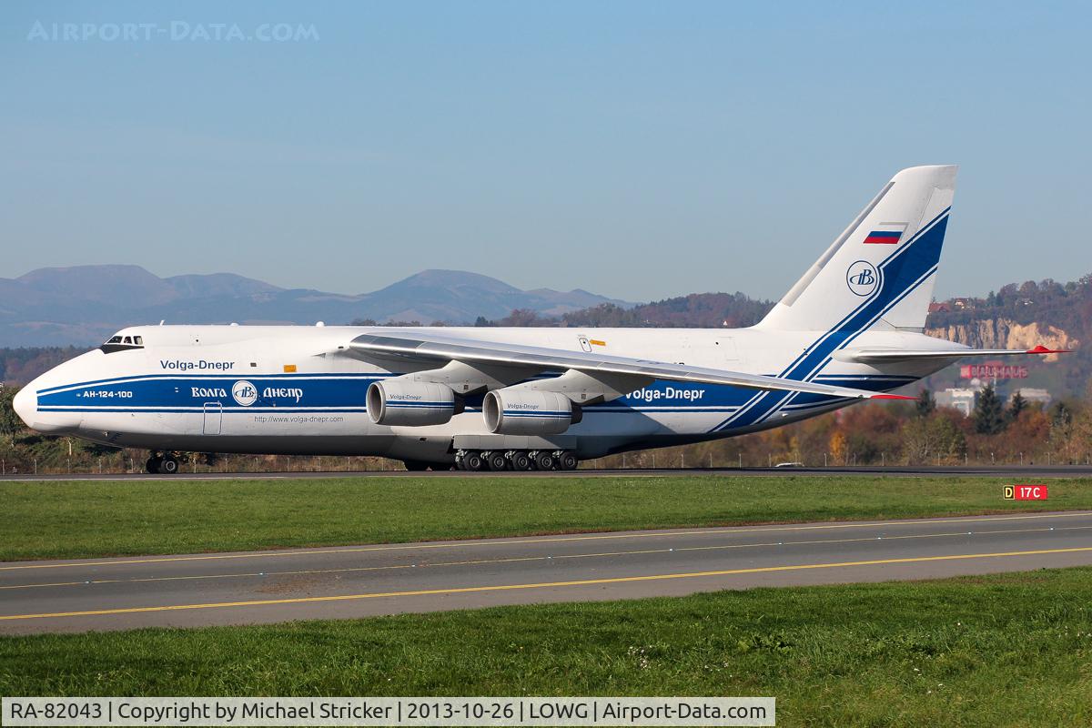 RA-82043, 1990 Antonov An-124-100 Ruslan C/N 9773054155101/0607, RA-82043