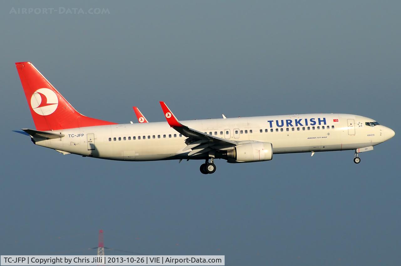 TC-JFP, 1999 Boeing 737-8F2 C/N 29778/349, Turkish Airlines