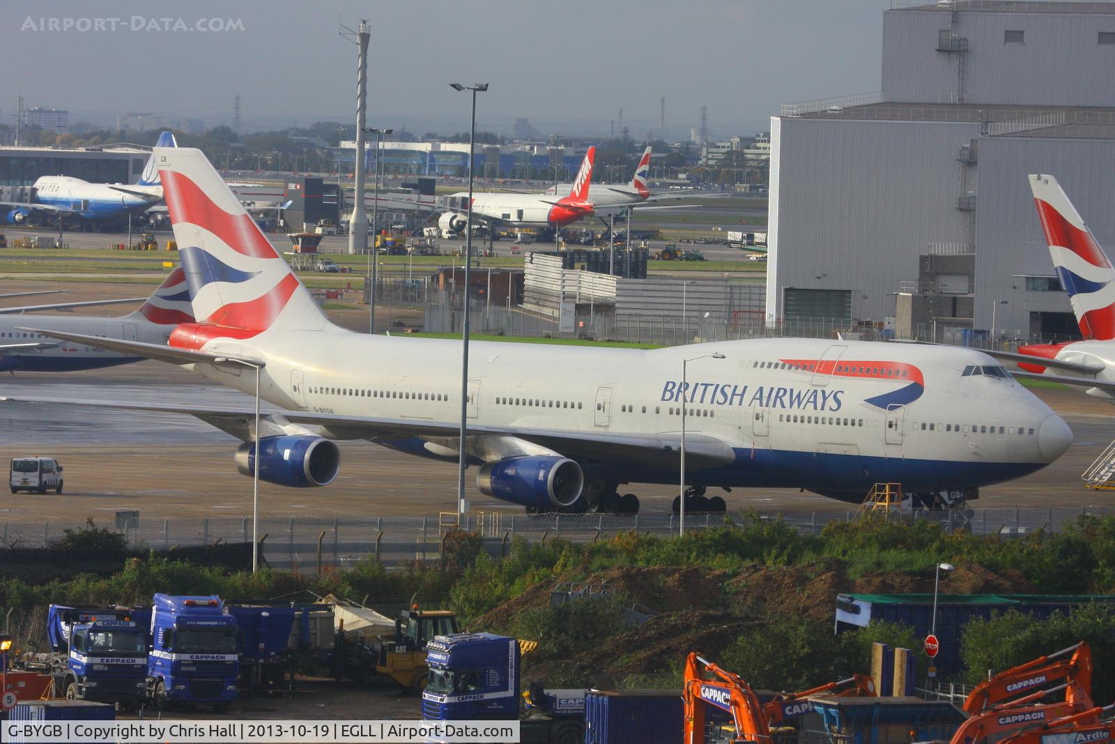 G-BYGB, 1999 Boeing 747-436 C/N 28856, British Airways