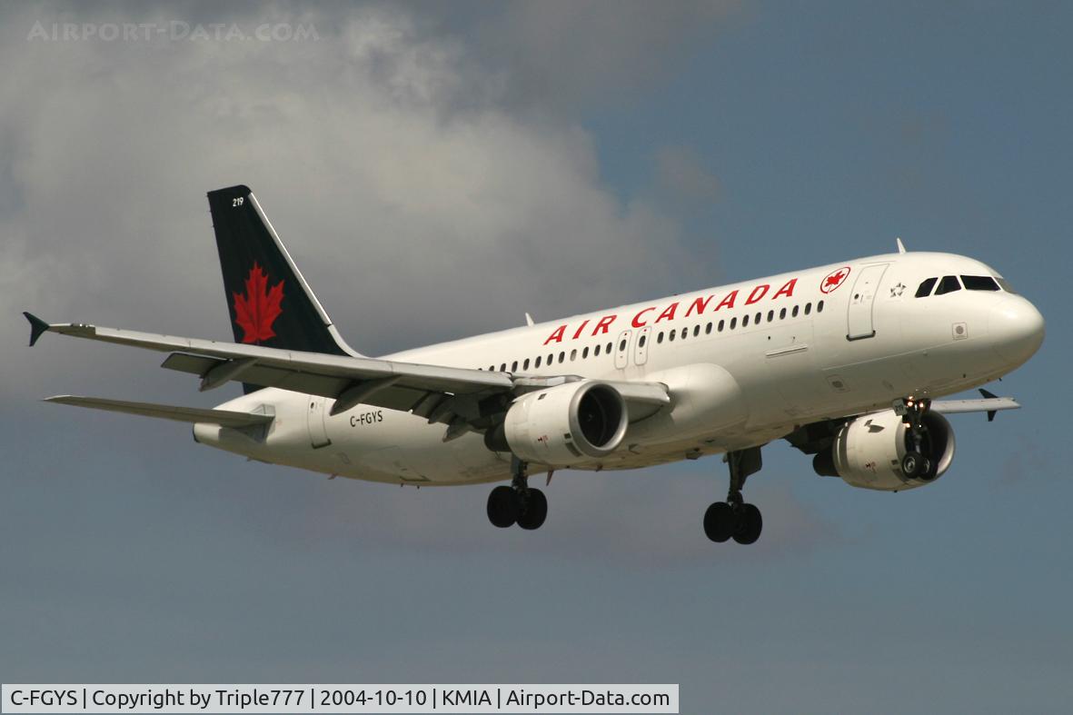 C-FGYS, 1991 Airbus A320-211 C/N 255, Air Canada