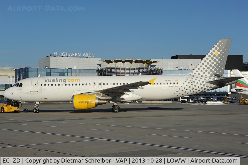EC-IZD, 2004 Airbus A320-214 C/N 2207, Vueling Airbus 320
