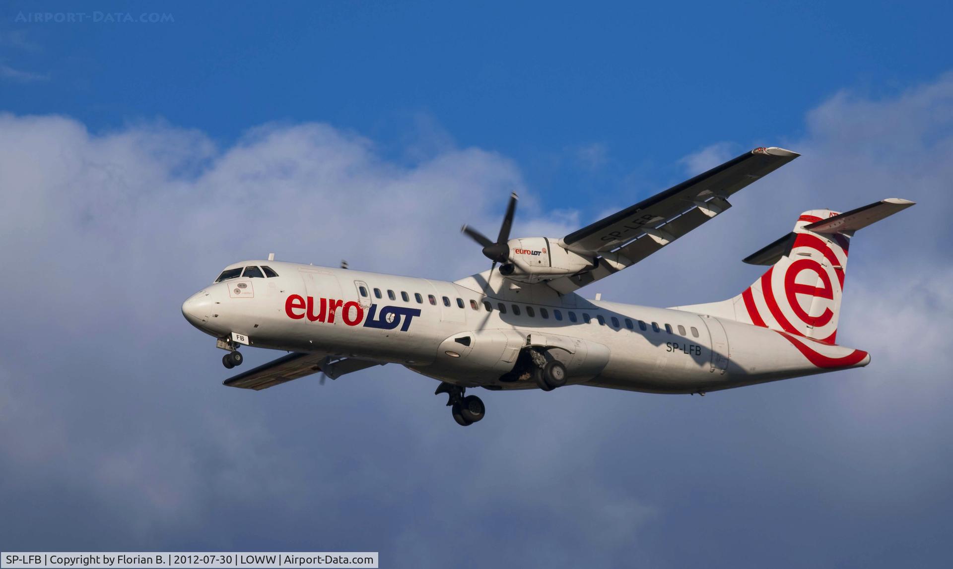 SP-LFB, 1991 ATR 72-202(F) C/N 265, ATR 42-500