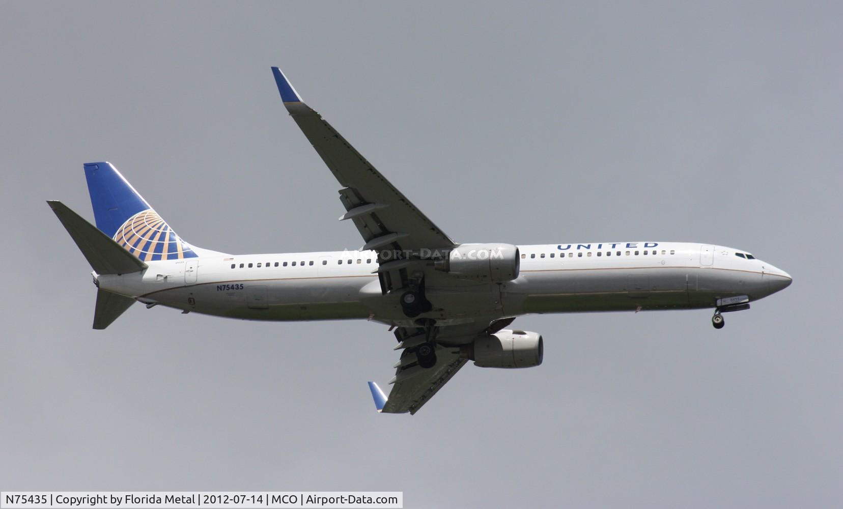 N75435, 2009 Boeing 737-924/ER C/N 33529, United 737-900