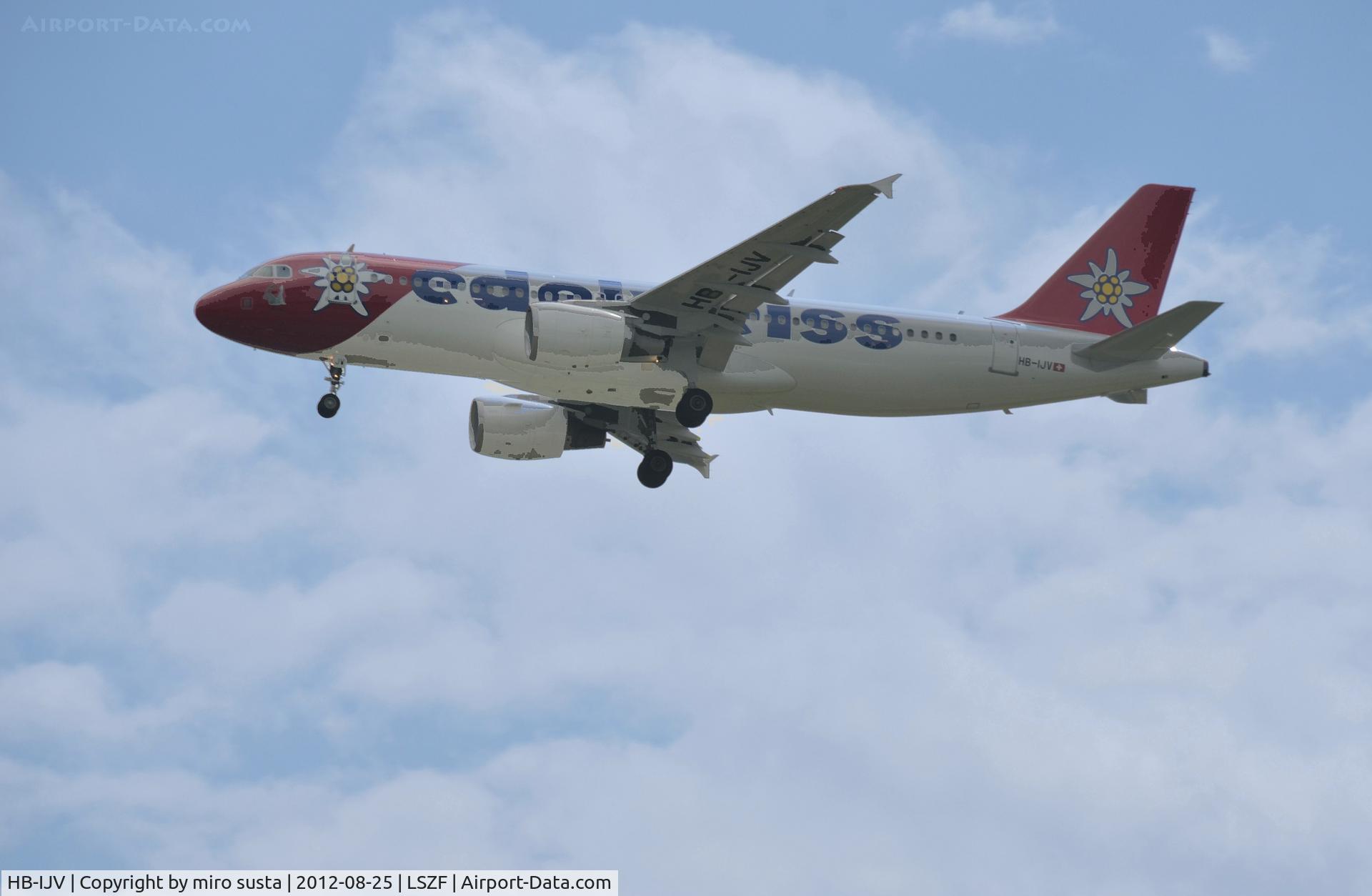 HB-IJV, 2003 Airbus A320-214 C/N 2024, Edelweiss Airlines Airbus A320 during air-show at Birrfeld airfield in Switzerland.