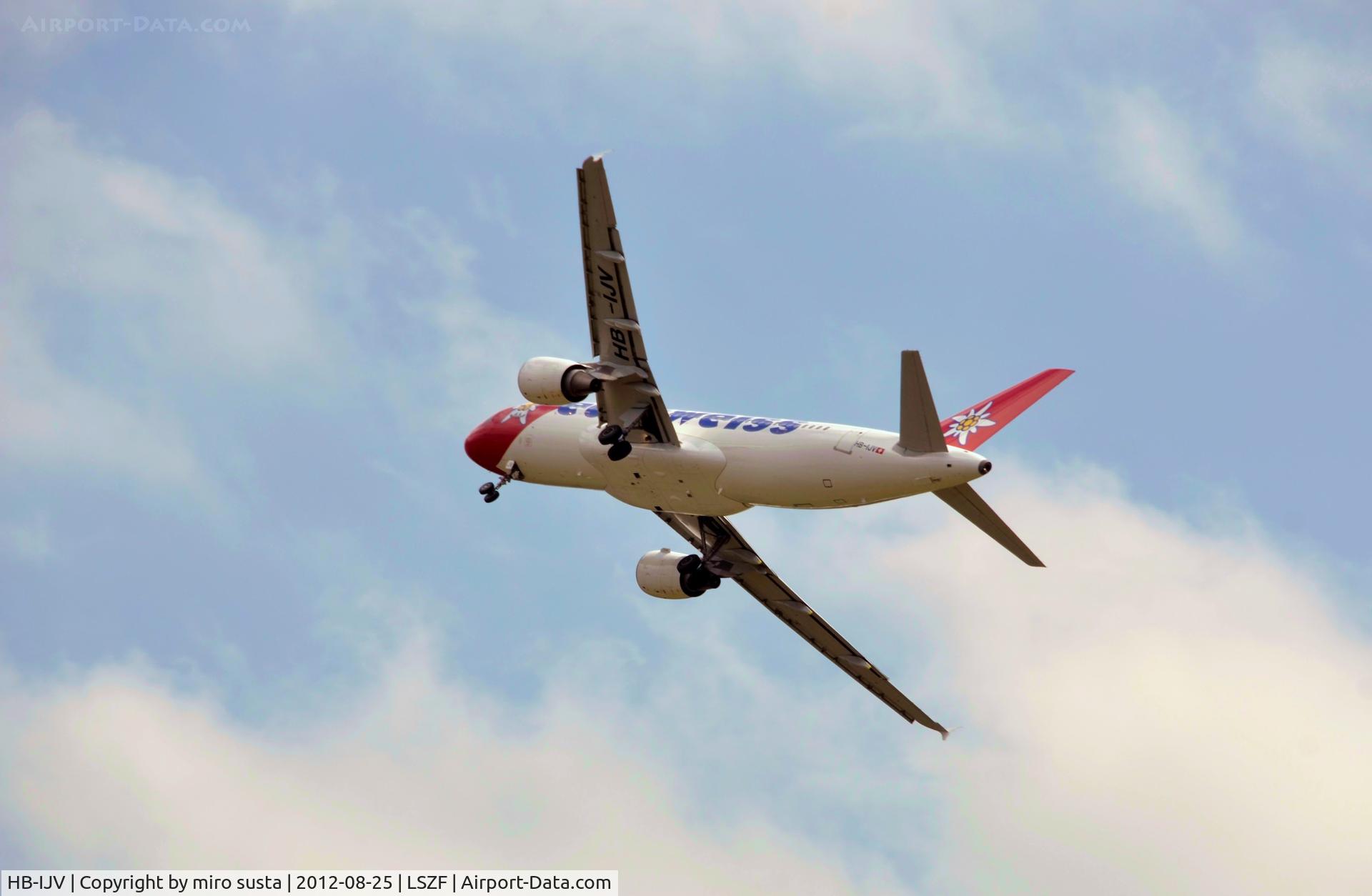 HB-IJV, 2003 Airbus A320-214 C/N 2024, Edelweiss Airlines Airbus A320 during air-show at Birrfeld airfield in Switzerland.